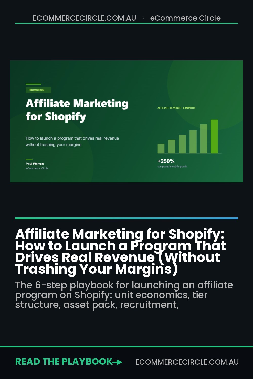 Affiliate Marketing for Shopify: How to Launch a Program That Drives Real Revenue (Without Trashing Your Margins)