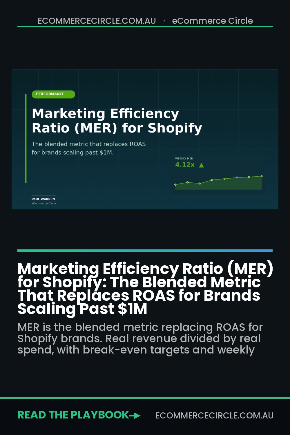 Marketing Efficiency Ratio (MER) for Shopify: The Blended Metric That Replaces ROAS for Brands Scaling Past $1M