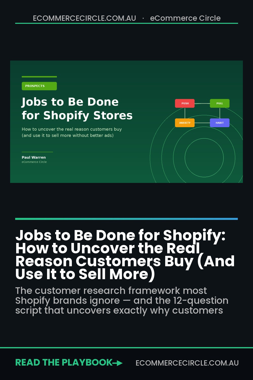 Jobs to Be Done for Shopify: How to Uncover the Real Reason Customers Buy (And Use It to Sell More)