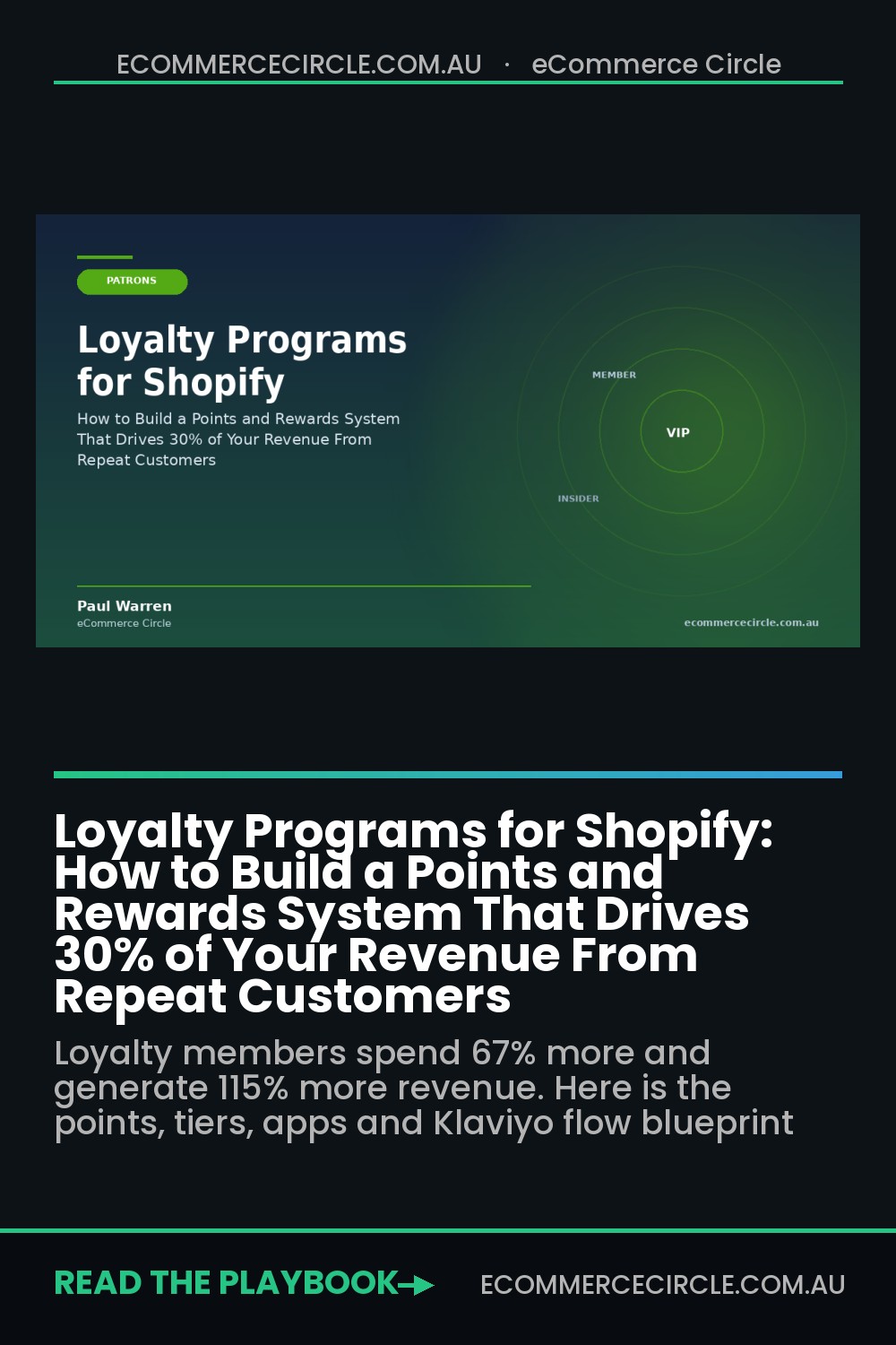 Loyalty Programs for Shopify: How to Build a Points and Rewards System That Drives 30% of Your Revenue From Repeat Customers