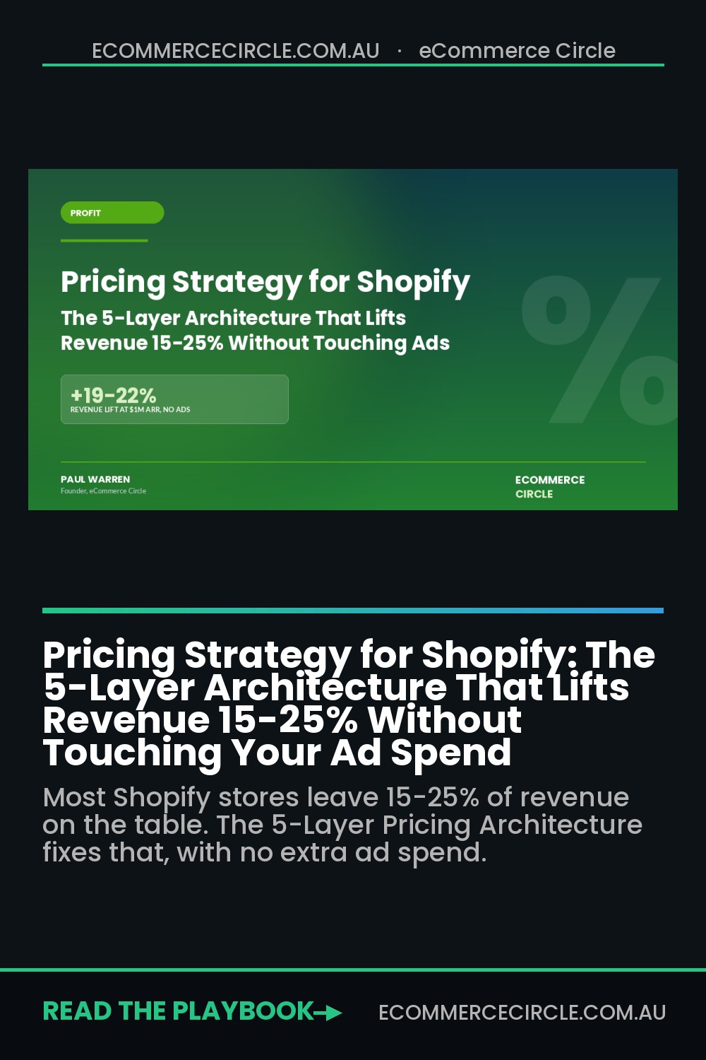 Pricing Strategy for Shopify: The 5-Layer Architecture That Lifts Revenue 15-25% Without Touching Your Ad Spend