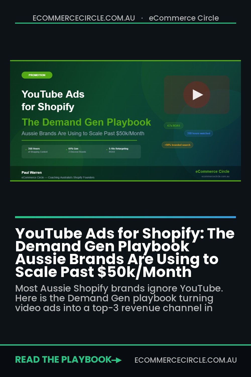 YouTube Ads for Shopify: The Demand Gen Playbook Aussie Brands Are Using to Scale Past $50k/Month
