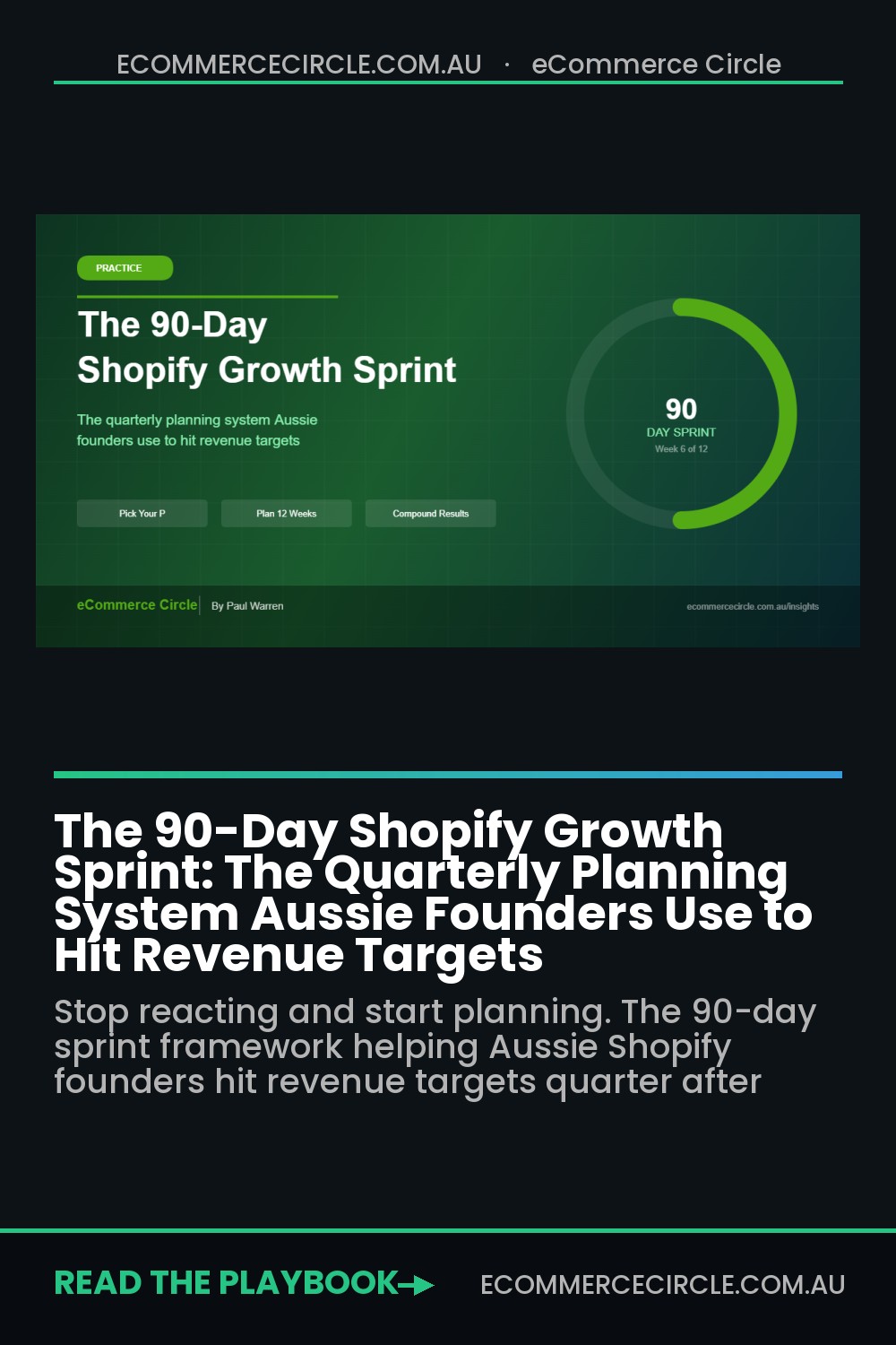 The 90-Day Shopify Growth Sprint: The Quarterly Planning System Aussie Founders Use to Hit Revenue Targets