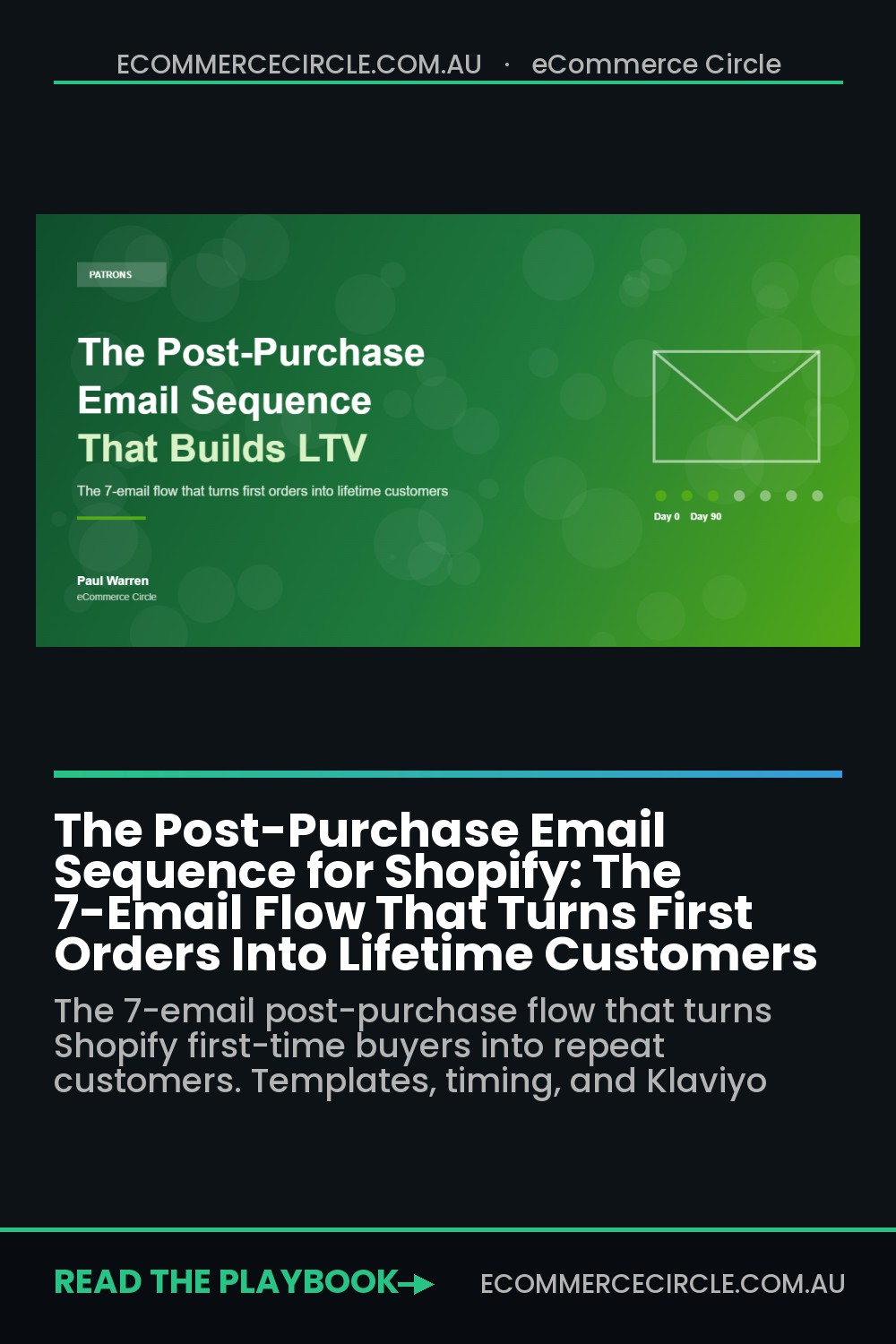 The Post-Purchase Email Sequence for Shopify: The 7-Email Flow That Turns First Orders Into Lifetime Customers