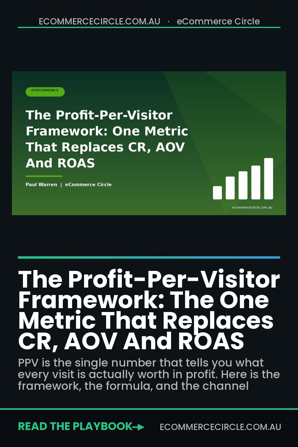 The Profit-Per-Visitor Framework: The One Metric That Replaces CR, AOV And ROAS