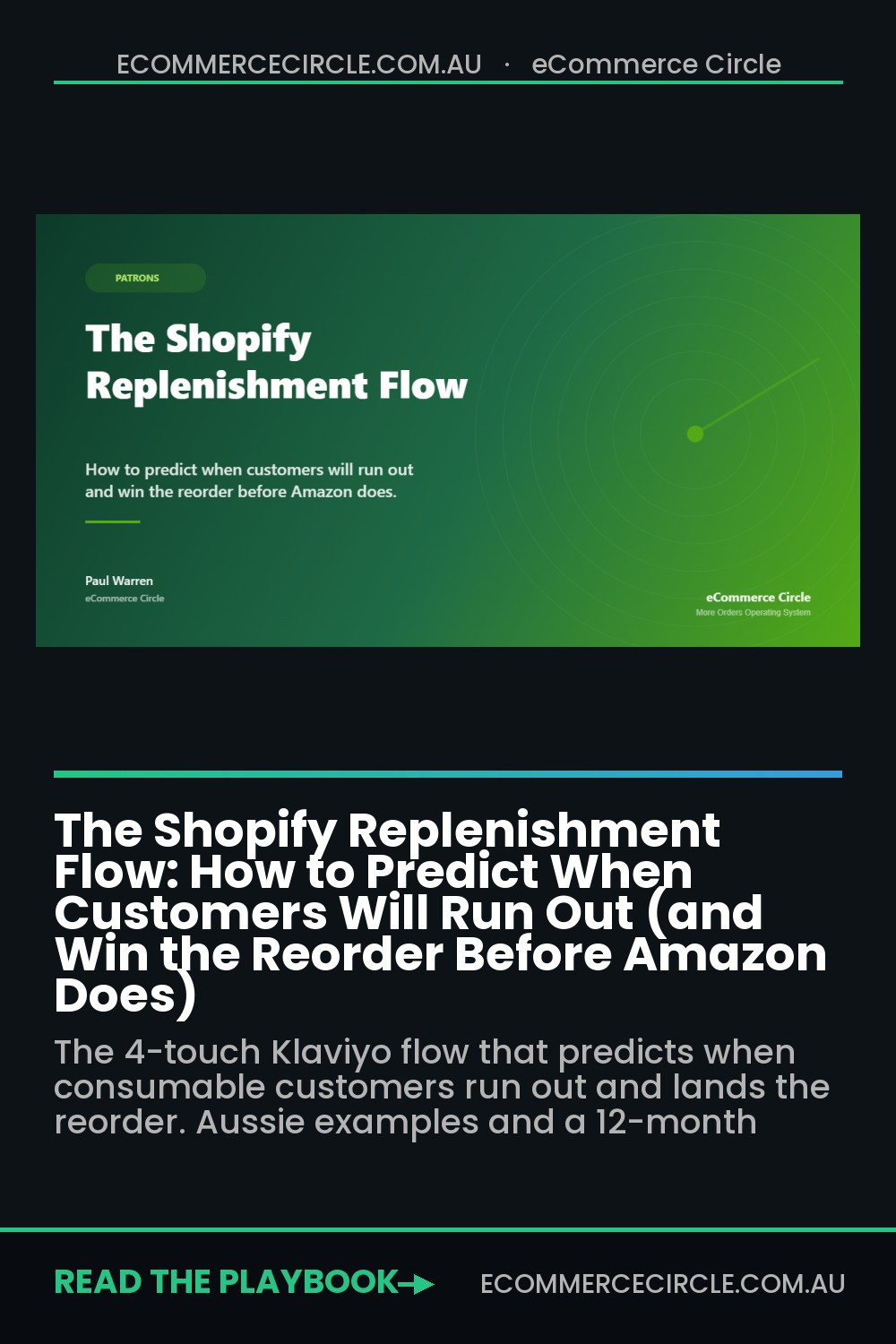 The Shopify Replenishment Flow: How to Predict When Customers Will Run Out (and Win the Reorder Before Amazon Does)