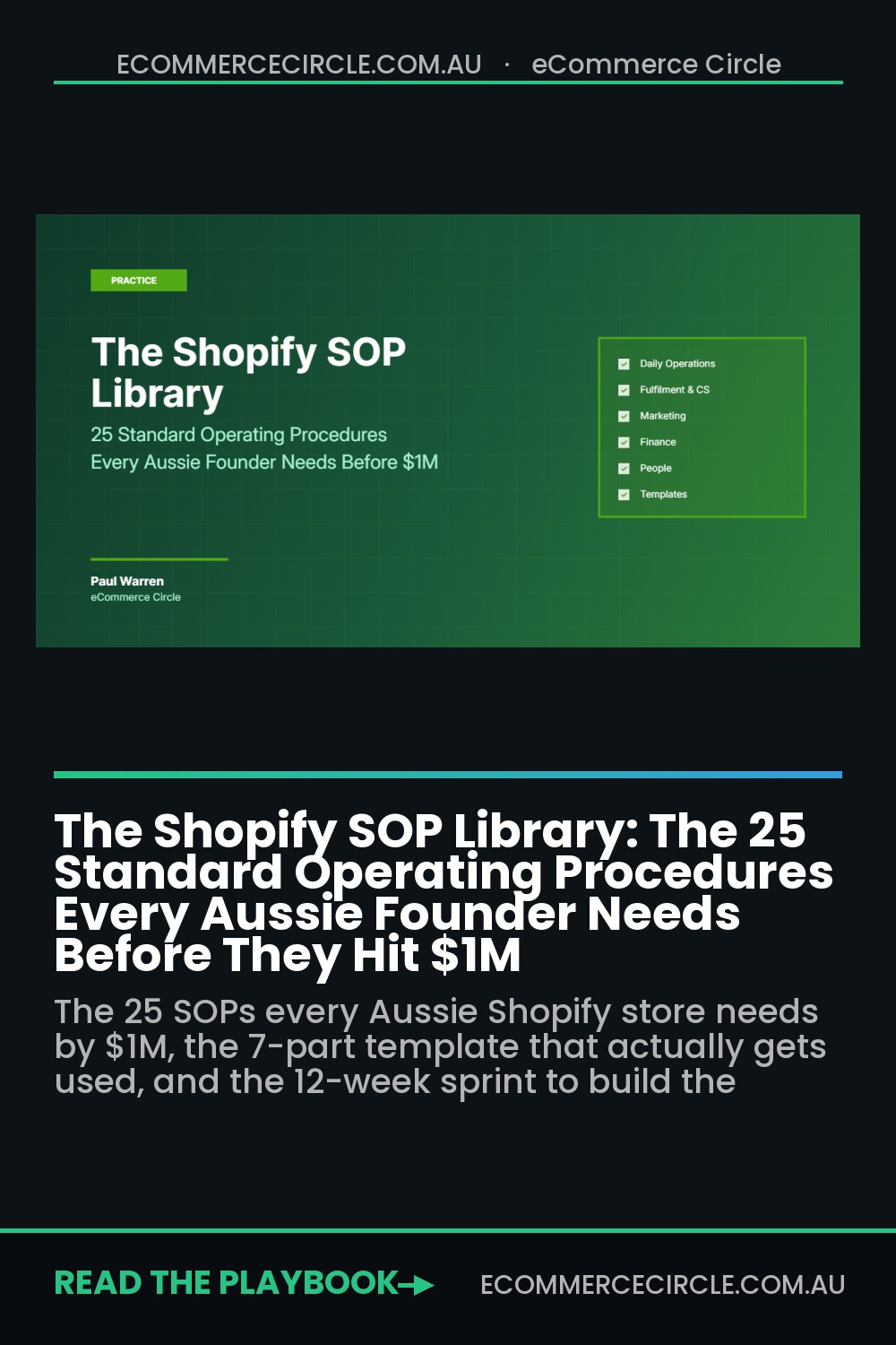 The Shopify SOP Library: The 25 Standard Operating Procedures Every Aussie Founder Needs Before They Hit $1M