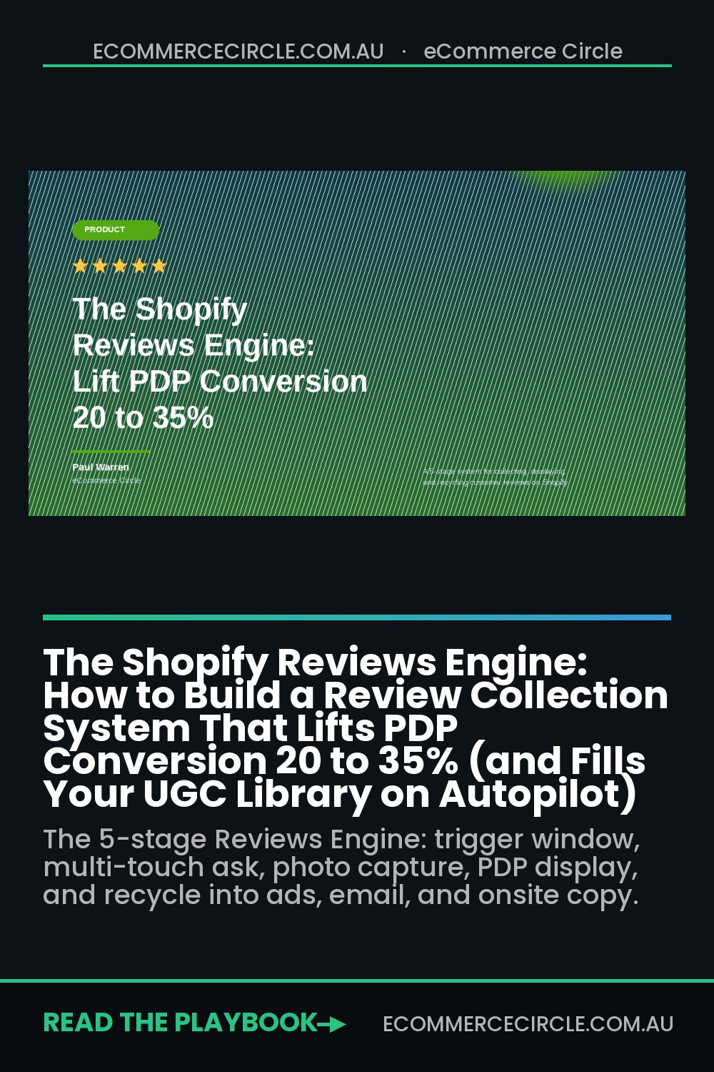 The Shopify Reviews Engine: How to Build a Review Collection System That Lifts PDP Conversion 20 to 35% (and Fills Your UGC Library on Autopilot)
