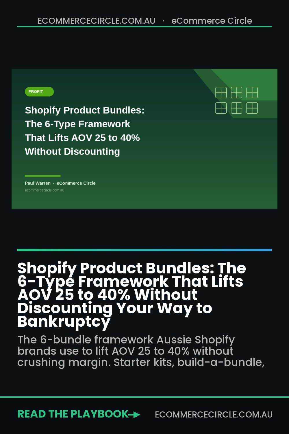 Shopify Product Bundles: The 6-Type Framework That Lifts AOV 25 to 40% Without Discounting Your Way to Bankruptcy