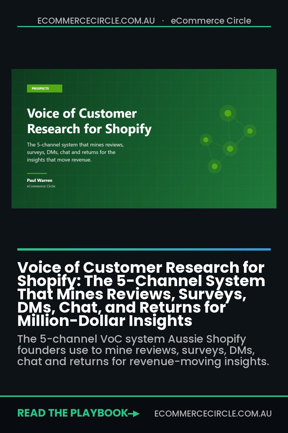 Voice of Customer Research for Shopify: The 5-Channel System That Mines Reviews, Surveys, DMs, Chat, and Returns for Million-Dollar Insights