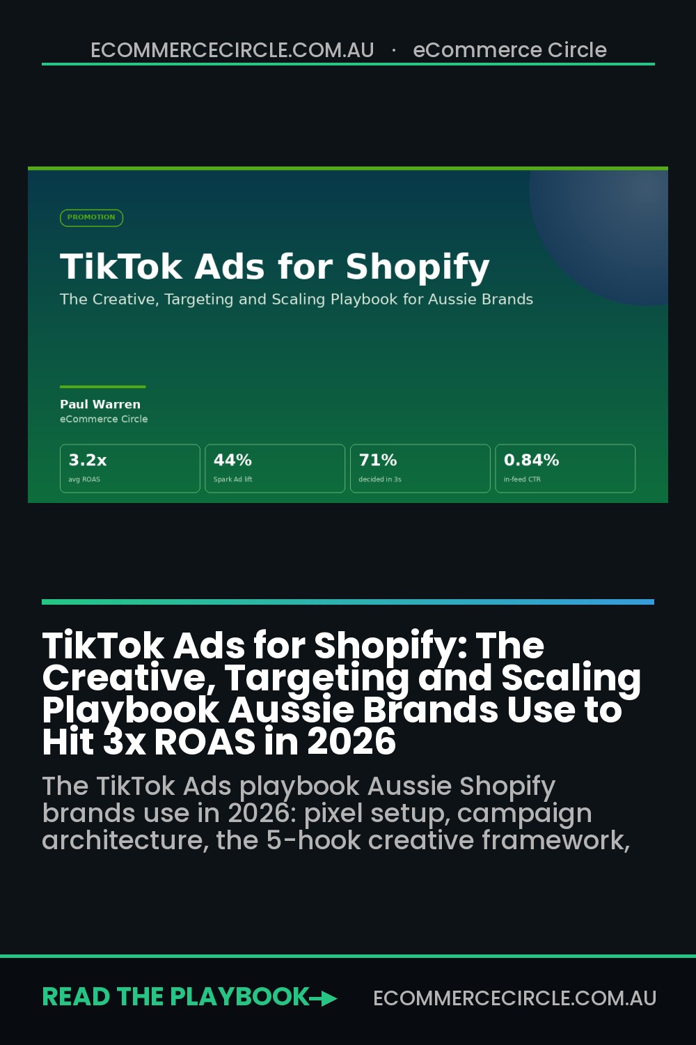 TikTok Ads for Shopify: The Creative, Targeting and Scaling Playbook Aussie Brands Use to Hit 3x ROAS in 2026