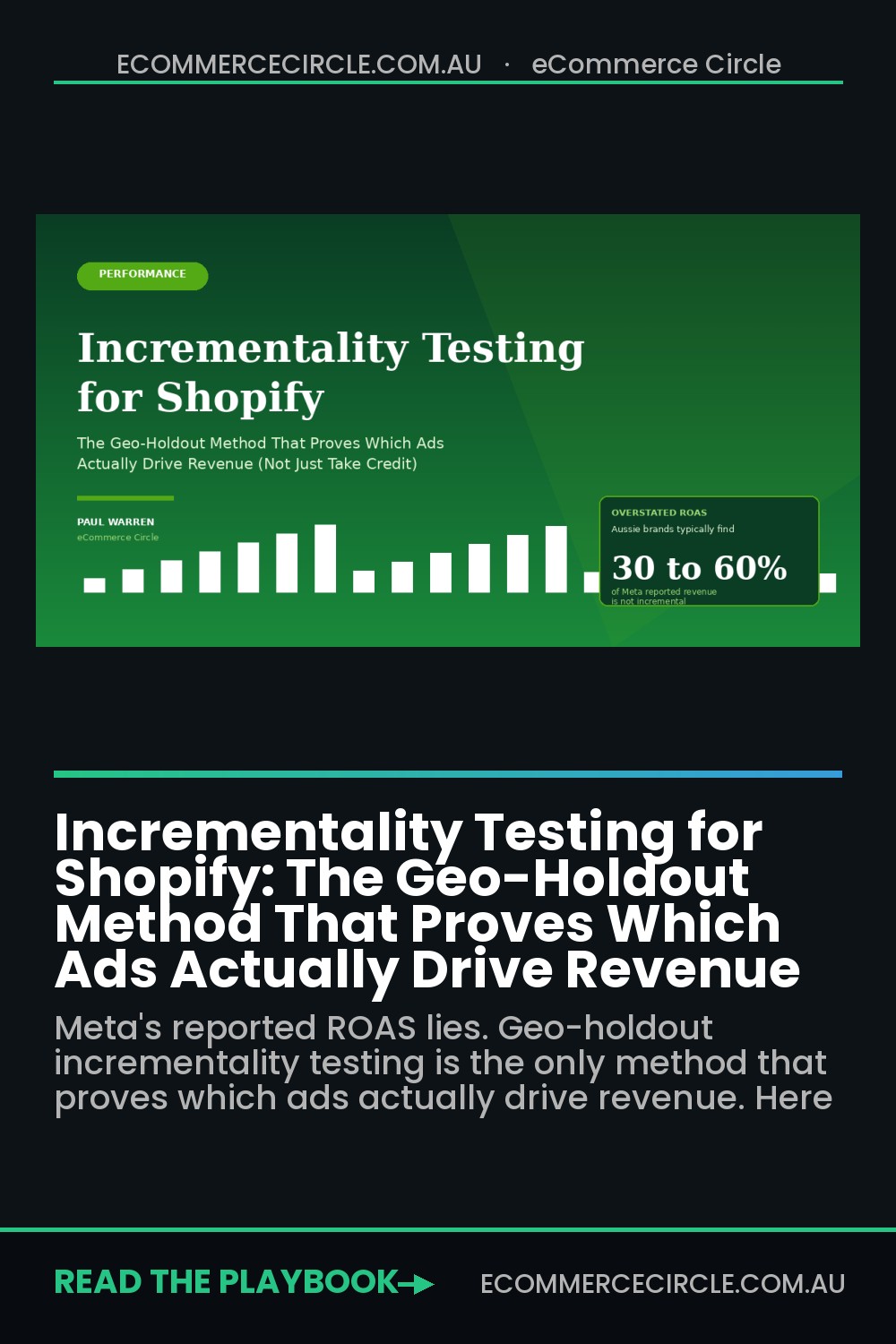 Incrementality Testing for Shopify: The Geo-Holdout Method That Proves Which Ads Actually Drive Revenue