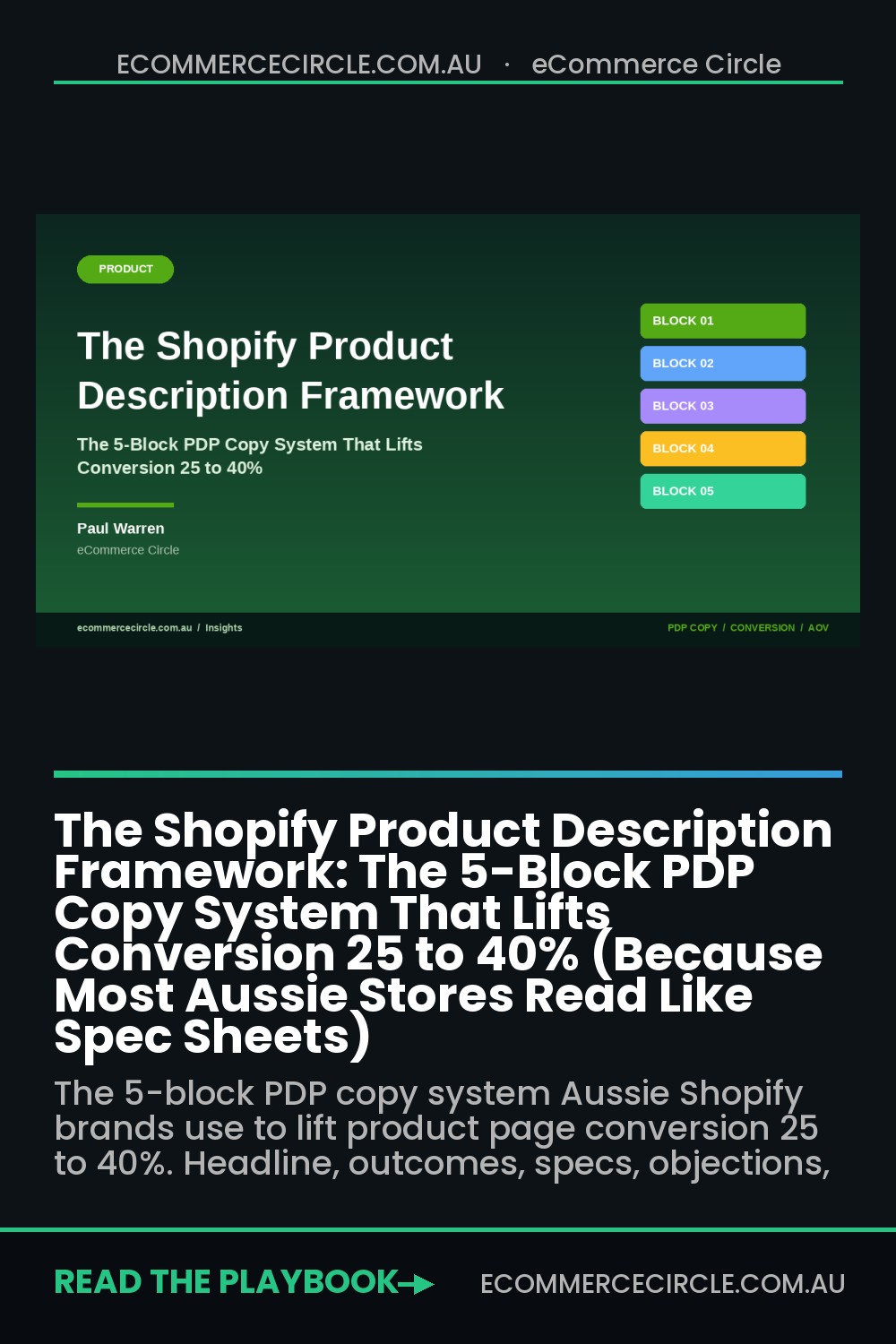 The Shopify Product Description Framework: The 5-Block PDP Copy System That Lifts Conversion 25 to 40% (Because Most Aussie Stores Read Like Spec Sheets)