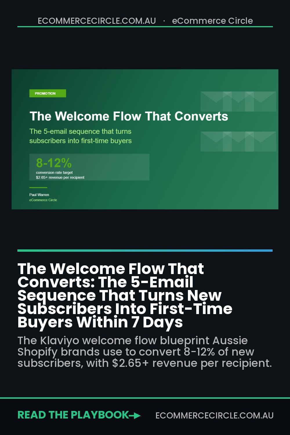 The Welcome Flow That Converts: The 5-Email Sequence That Turns New Subscribers Into First-Time Buyers Within 7 Days