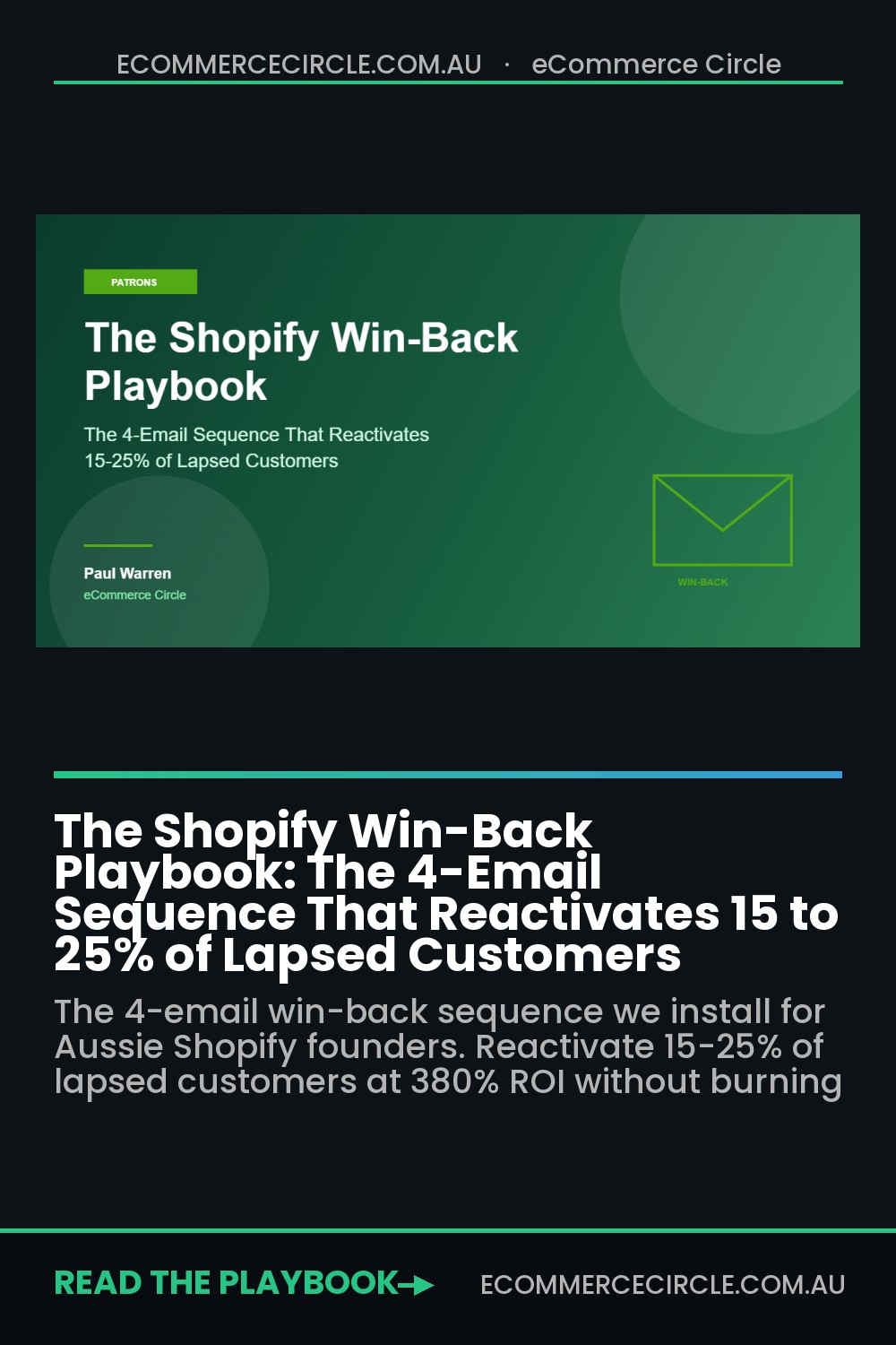 The Shopify Win-Back Playbook: The 4-Email Sequence That Reactivates 15 to 25% of Lapsed Customers