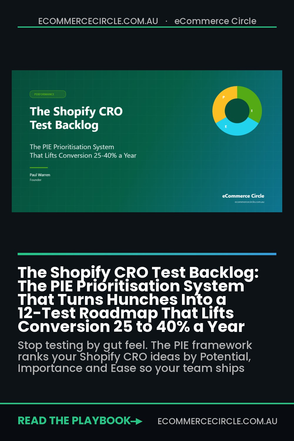 The Shopify CRO Test Backlog: The PIE Prioritisation System That Turns Hunches Into a 12-Test Roadmap That Lifts Conversion 25 to 40% a Year
