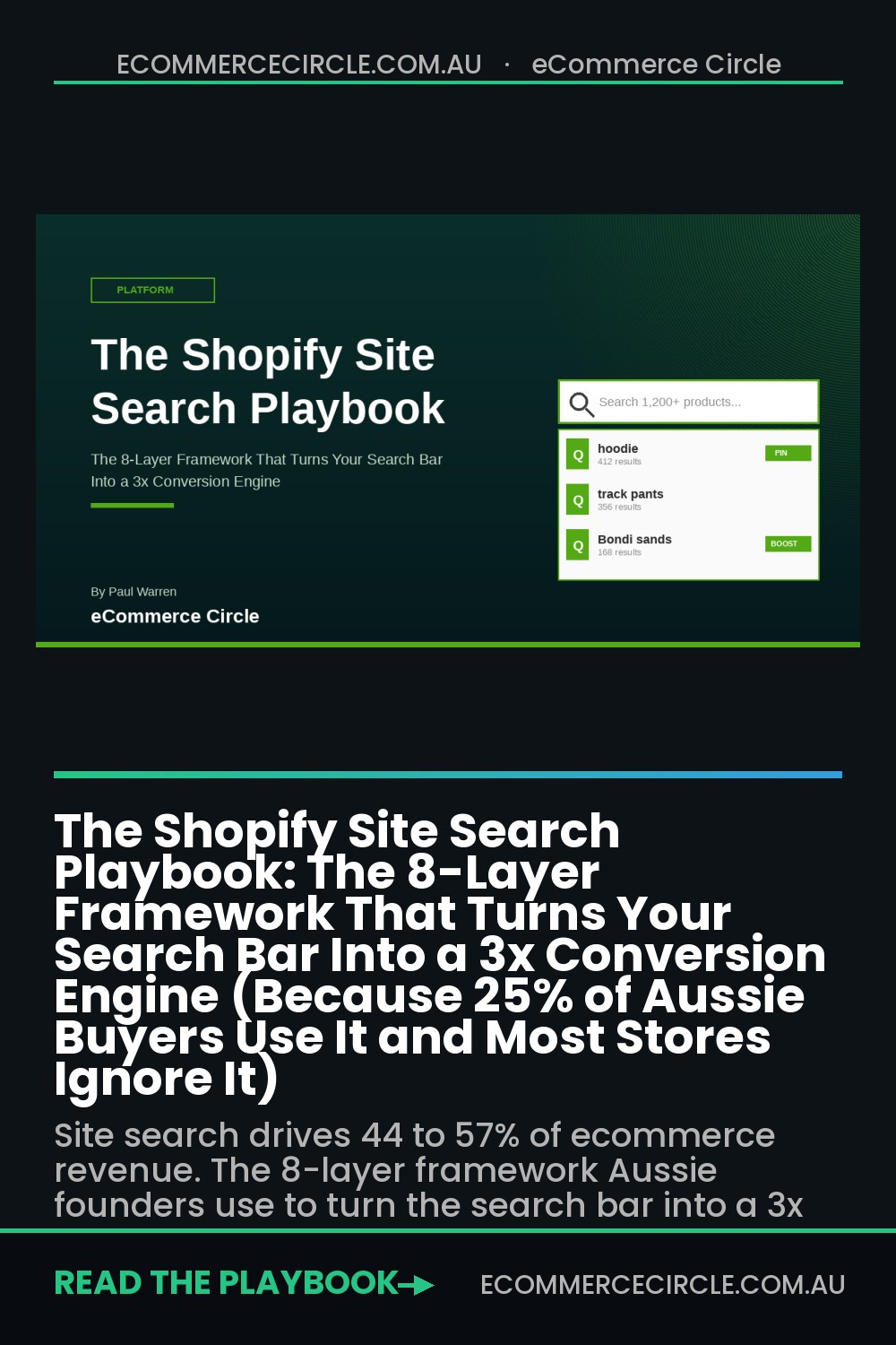 The Shopify Site Search Playbook: The 8-Layer Framework That Turns Your Search Bar Into a 3x Conversion Engine (Because 25% of Aussie Buyers Use It and Most Stores Ignore It)