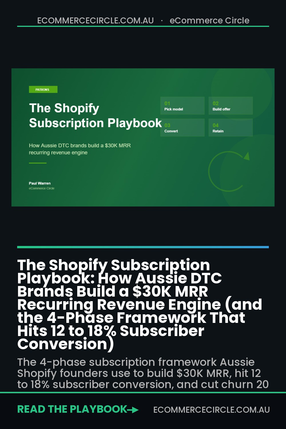 The Shopify Subscription Playbook: How Aussie DTC Brands Build a $30K MRR Recurring Revenue Engine (and the 4-Phase Framework That Hits 12 to 18% Subscriber Conversion)