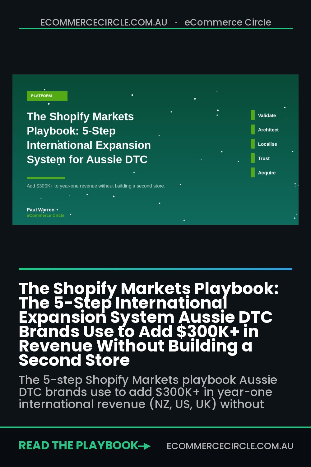 The Shopify Markets Playbook: The 5-Step International Expansion System Aussie DTC Brands Use to Add $300K+ in Revenue Without Building a Second Store