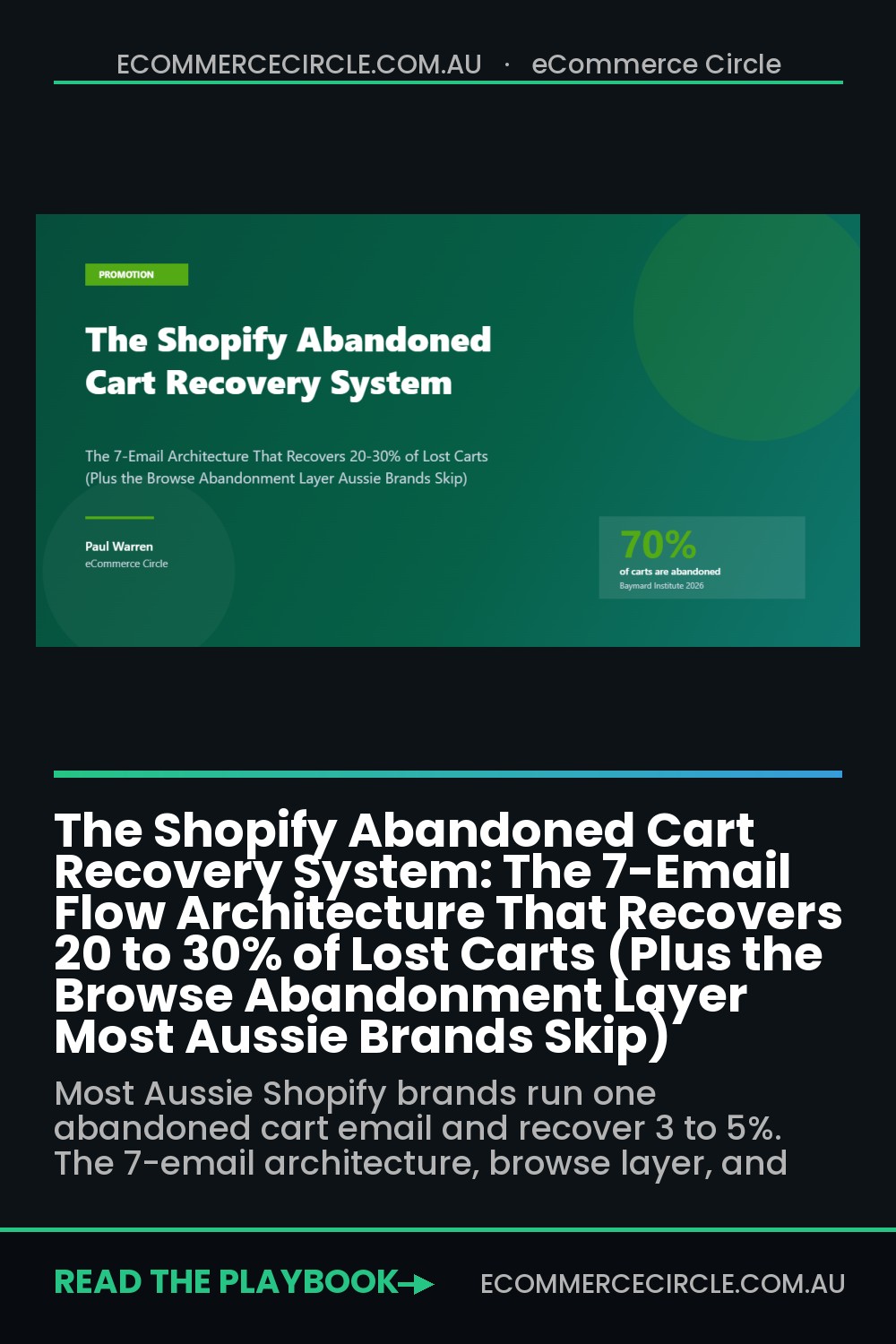 The Shopify Abandoned Cart Recovery System: The 7-Email Flow Architecture That Recovers 20 to 30% of Lost Carts (Plus the Browse Abandonment Layer Most Aussie Brands Skip)