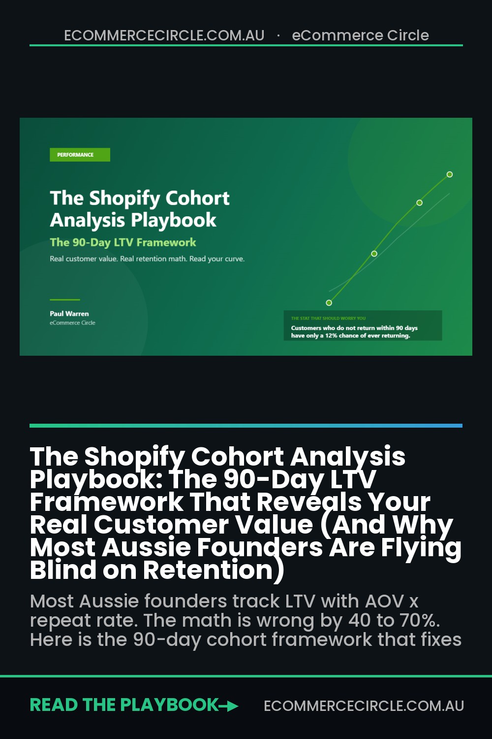 The Shopify Cohort Analysis Playbook: The 90-Day LTV Framework That Reveals Your Real Customer Value (And Why Most Aussie Founders Are Flying Blind on Retention)