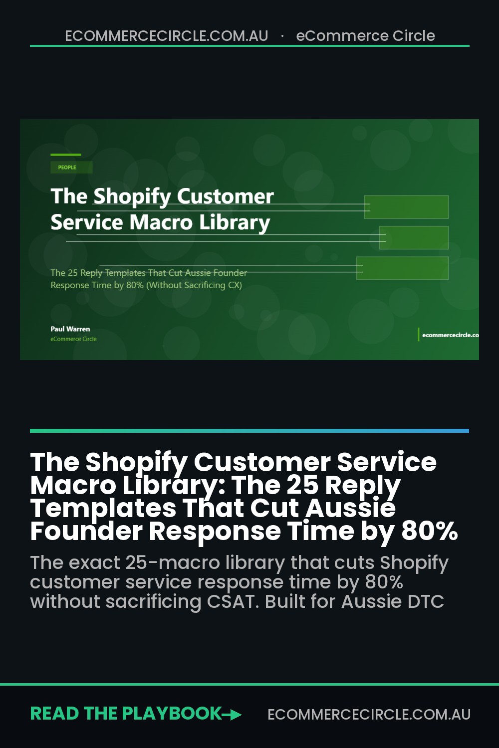 The Shopify Customer Service Macro Library: The 25 Reply Templates That Cut Aussie Founder Response Time by 80%