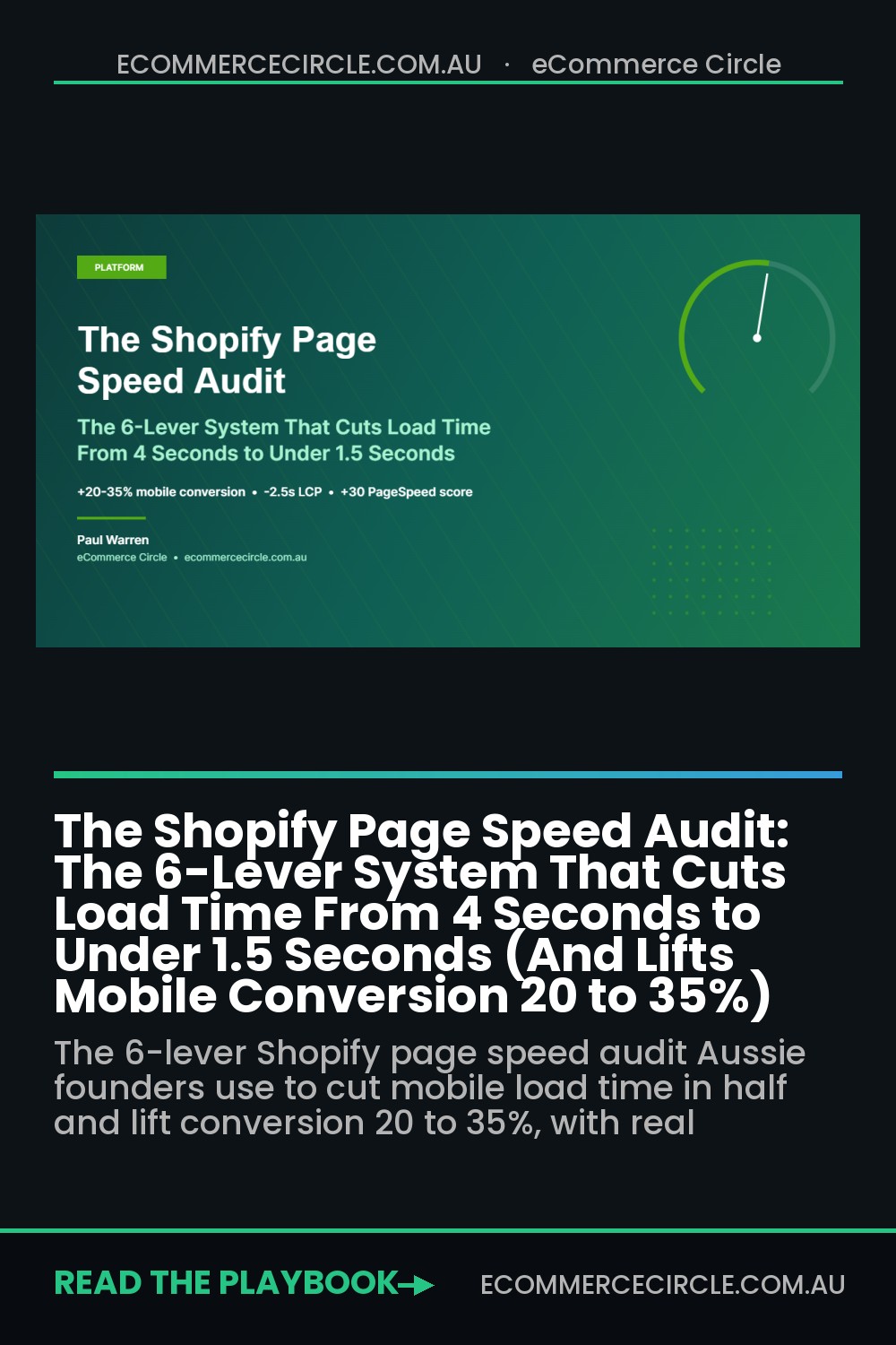 The Shopify Page Speed Audit: The 6-Lever System That Cuts Load Time From 4 Seconds to Under 1.5 Seconds (And Lifts Mobile Conversion 20 to 35%)