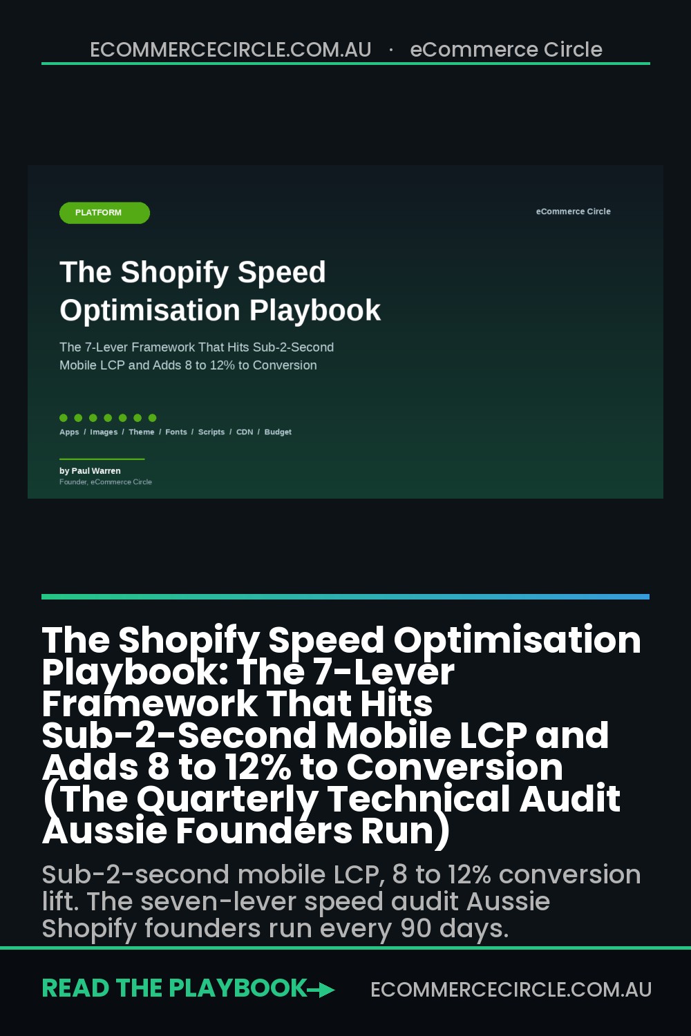 The Shopify Speed Optimisation Playbook: The 7-Lever Framework That Hits Sub-2-Second Mobile LCP and Adds 8 to 12% to Conversion (The Quarterly Technical Audit Aussie Founders Run)