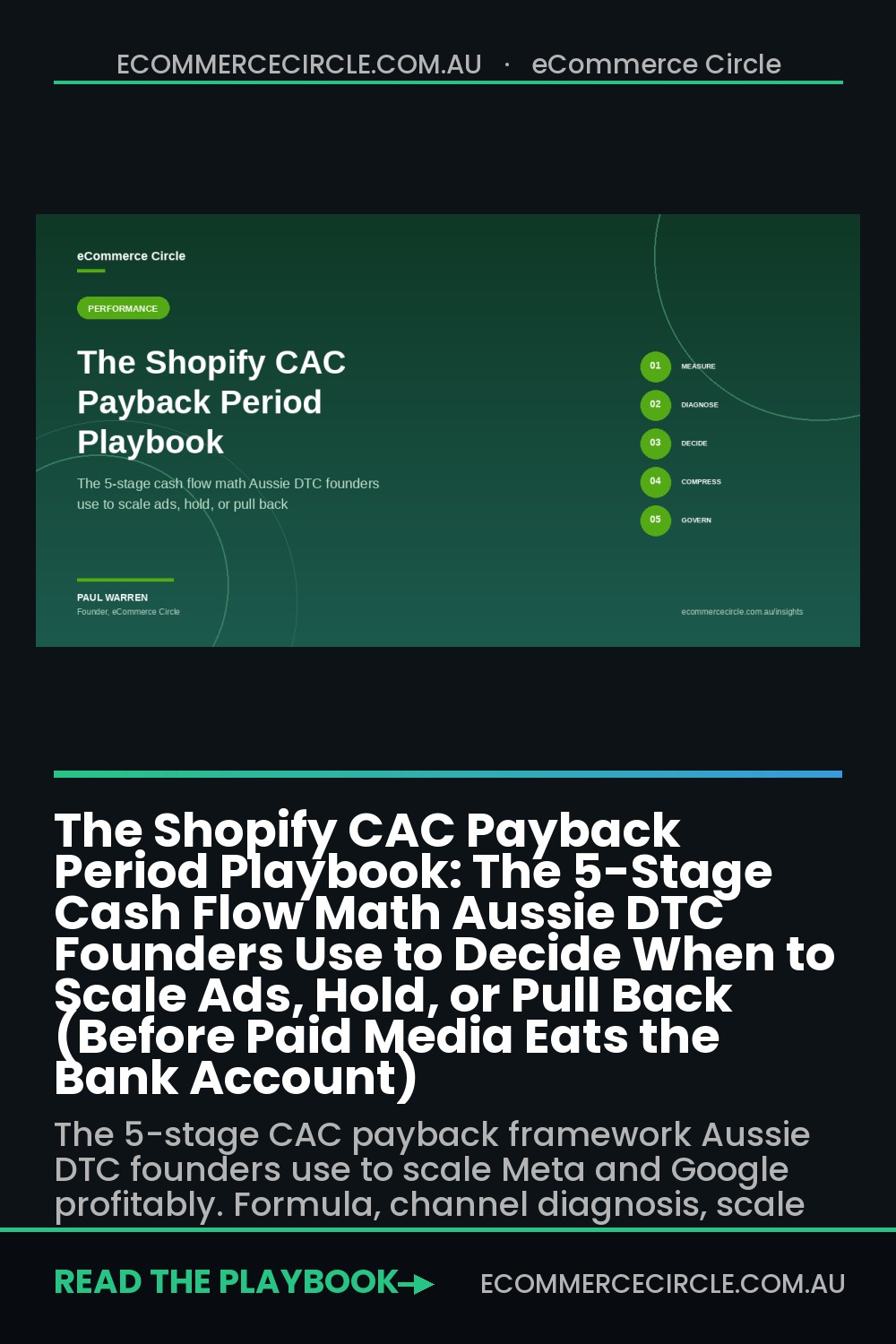 The Shopify CAC Payback Period Playbook: The 5-Stage Cash Flow Math Aussie DTC Founders Use to Decide When to Scale Ads, Hold, or Pull Back (Before Paid Media Eats the Bank Account)