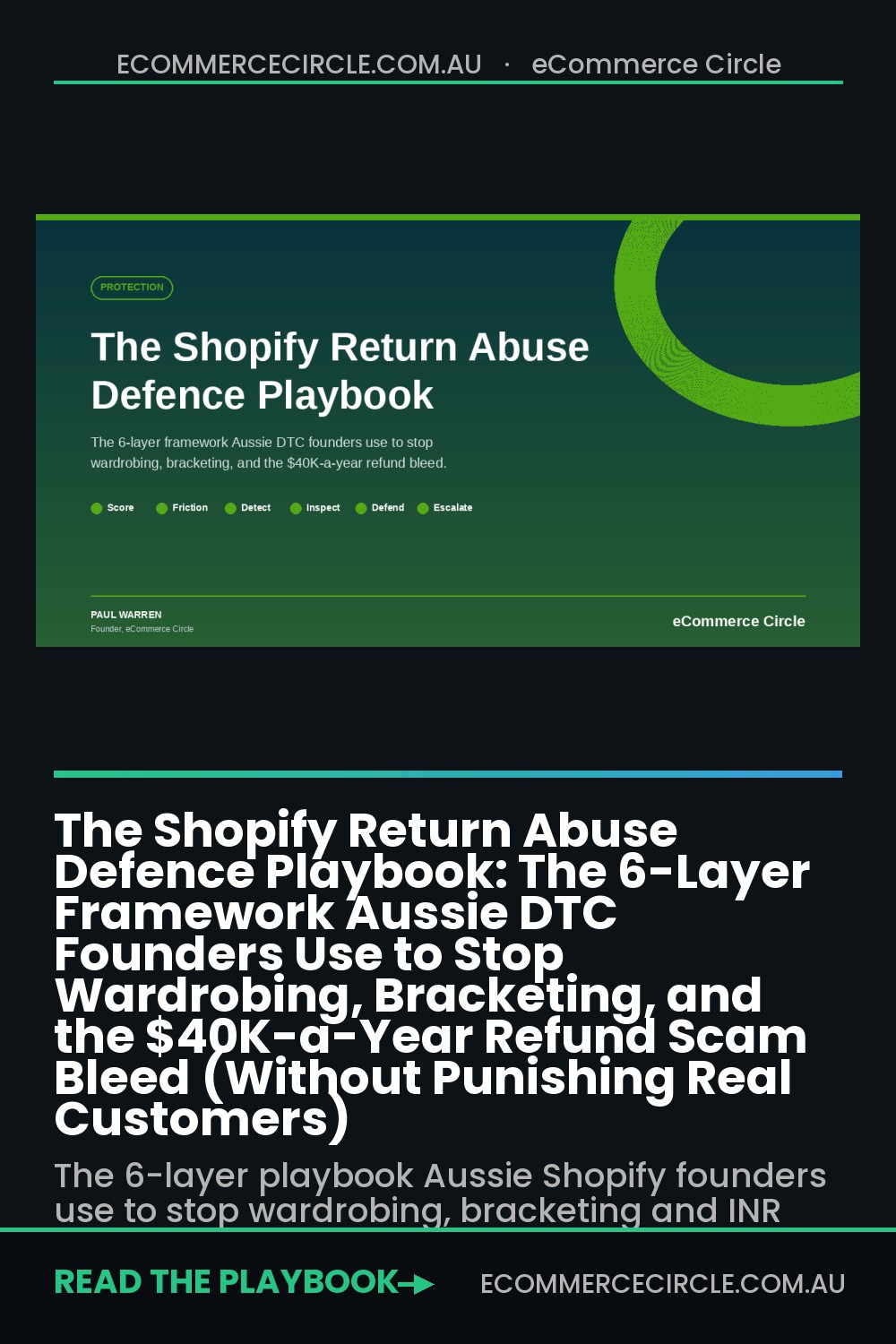 The Shopify Return Abuse Defence Playbook: The 6-Layer Framework Aussie DTC Founders Use to Stop Wardrobing, Bracketing, and the $40K-a-Year Refund Scam Bleed (Without Punishing Real Customers)