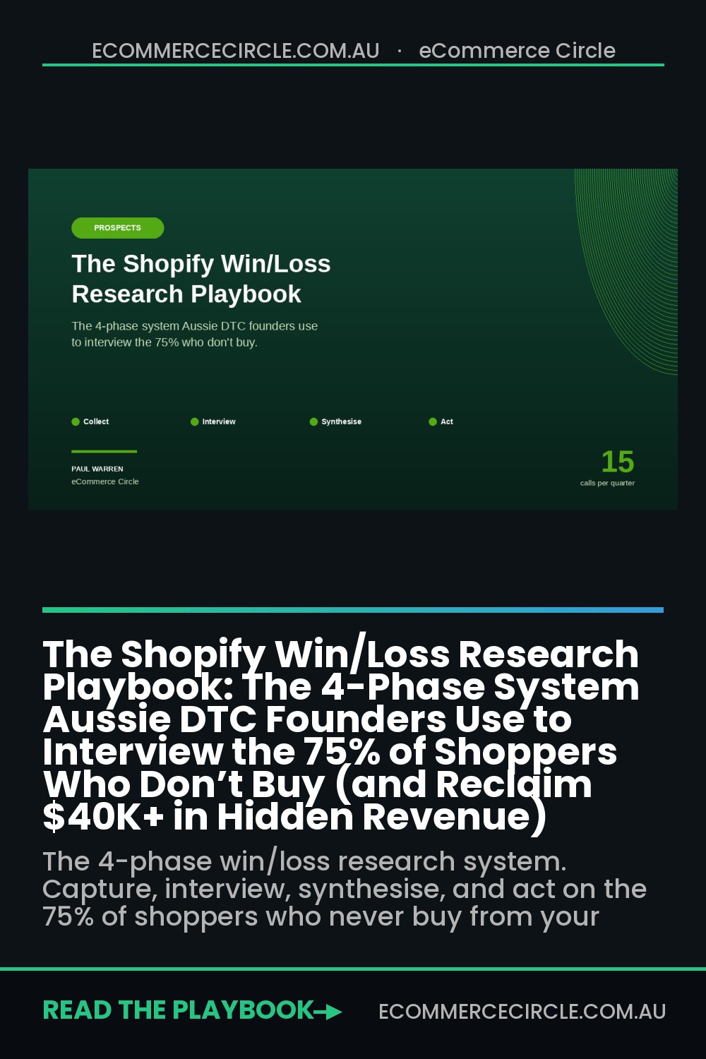 The Shopify Win/Loss Research Playbook: The 4-Phase System Aussie DTC Founders Use to Interview the 75% of Shoppers Who Don’t Buy (and Reclaim $40K+ in Hidden Revenue)