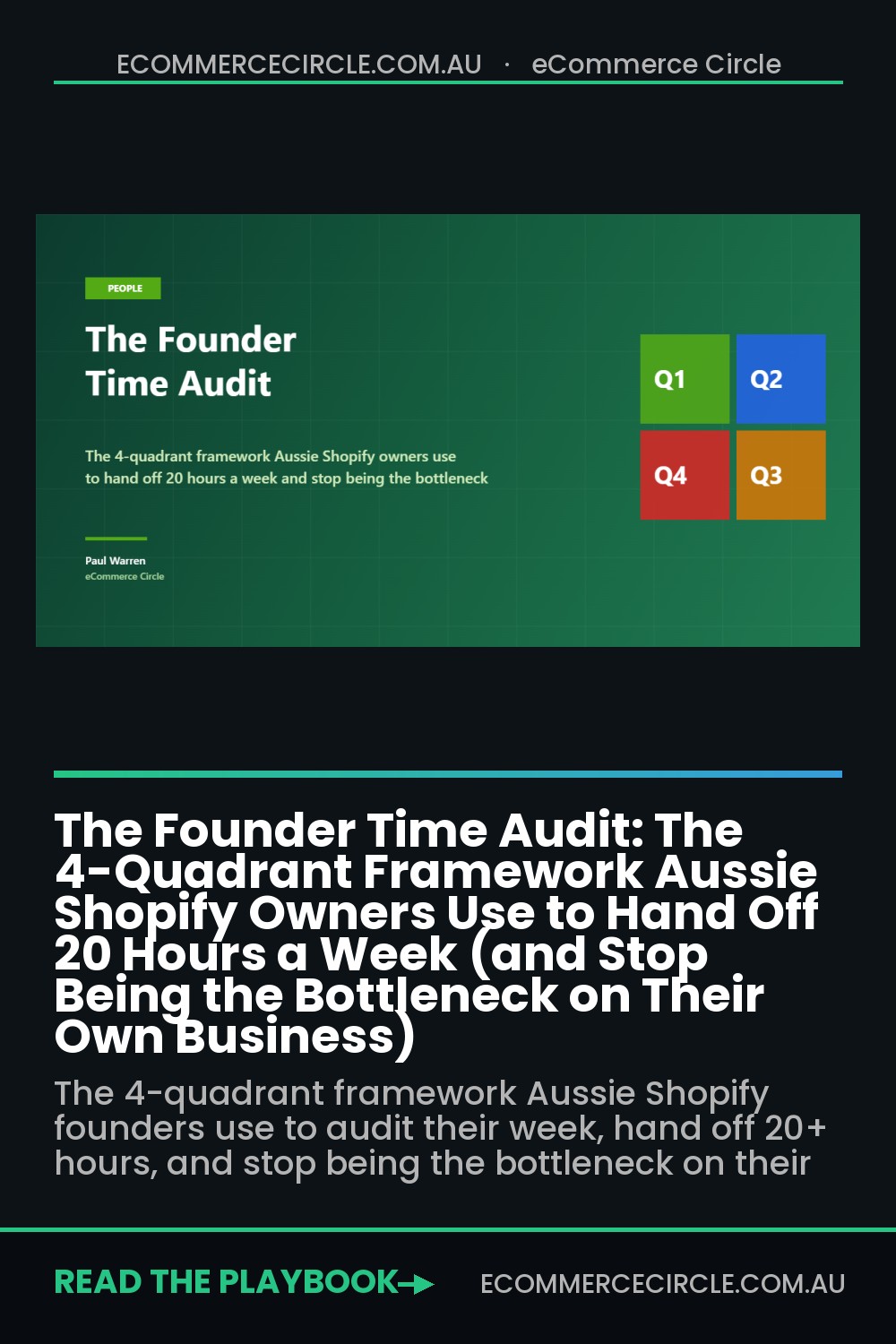 The Founder Time Audit: The 4-Quadrant Framework Aussie Shopify Owners Use to Hand Off 20 Hours a Week (and Stop Being the Bottleneck on Their Own Business)