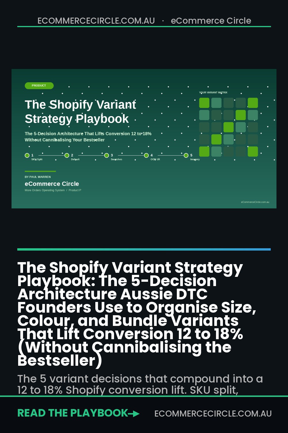 The Shopify Variant Strategy Playbook: The 5-Decision Architecture Aussie DTC Founders Use to Organise Size, Colour, and Bundle Variants That Lift Conversion 12 to 18% (Without Cannibalising the Bestseller)