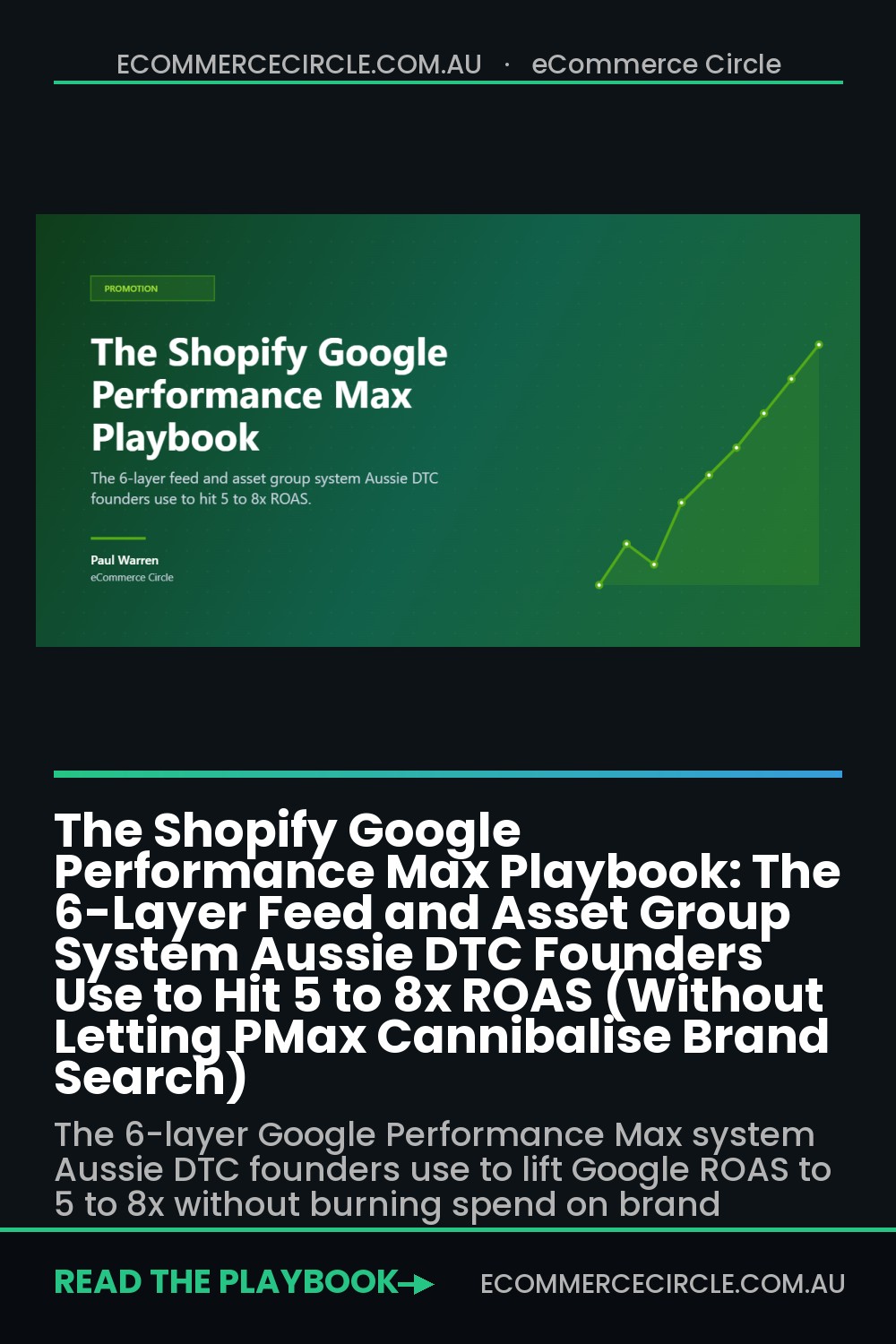 The Shopify Google Performance Max Playbook: The 6-Layer Feed and Asset Group System Aussie DTC Founders Use to Hit 5 to 8x ROAS (Without Letting PMax Cannibalise Brand Search)