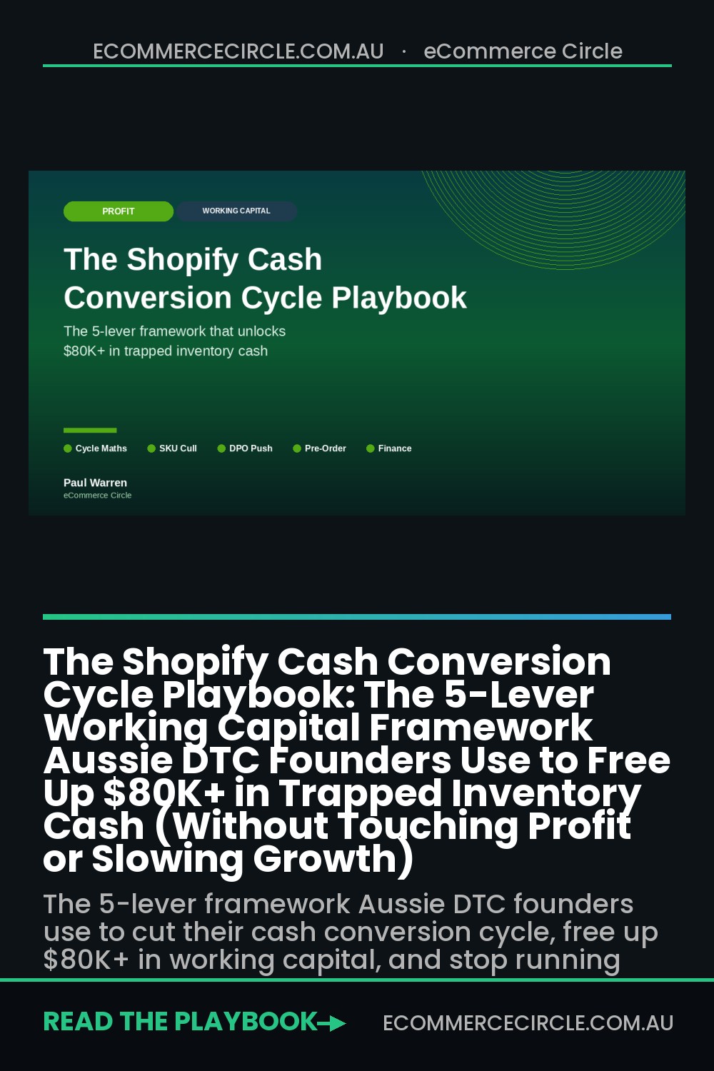The Shopify Cash Conversion Cycle Playbook: The 5-Lever Working Capital Framework Aussie DTC Founders Use to Free Up $80K+ in Trapped Inventory Cash (Without Touching Profit or Slowing Growth)