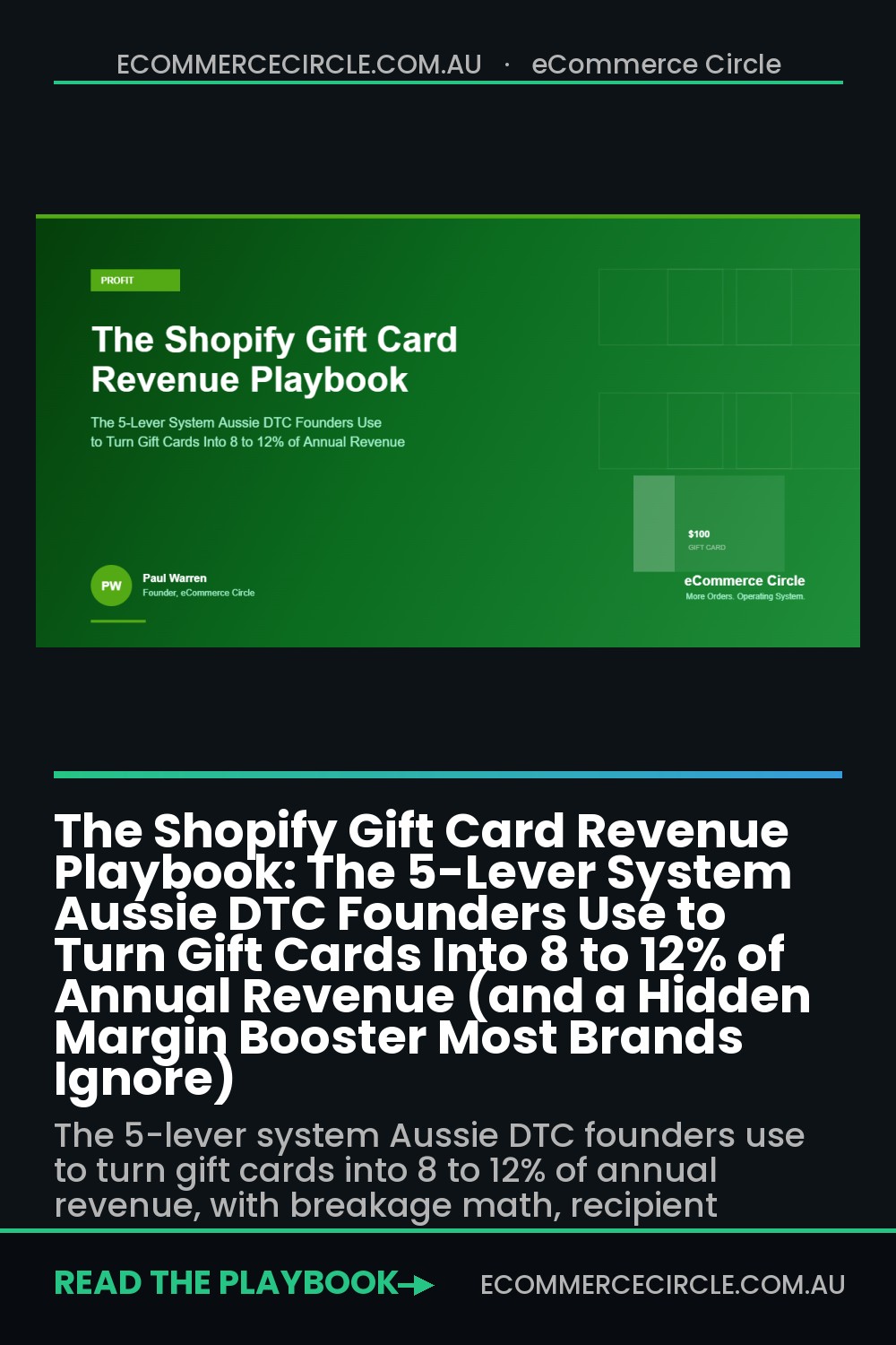 The Shopify Gift Card Revenue Playbook: The 5-Lever System Aussie DTC Founders Use to Turn Gift Cards Into 8 to 12% of Annual Revenue (and a Hidden Margin Booster Most Brands Ignore)
