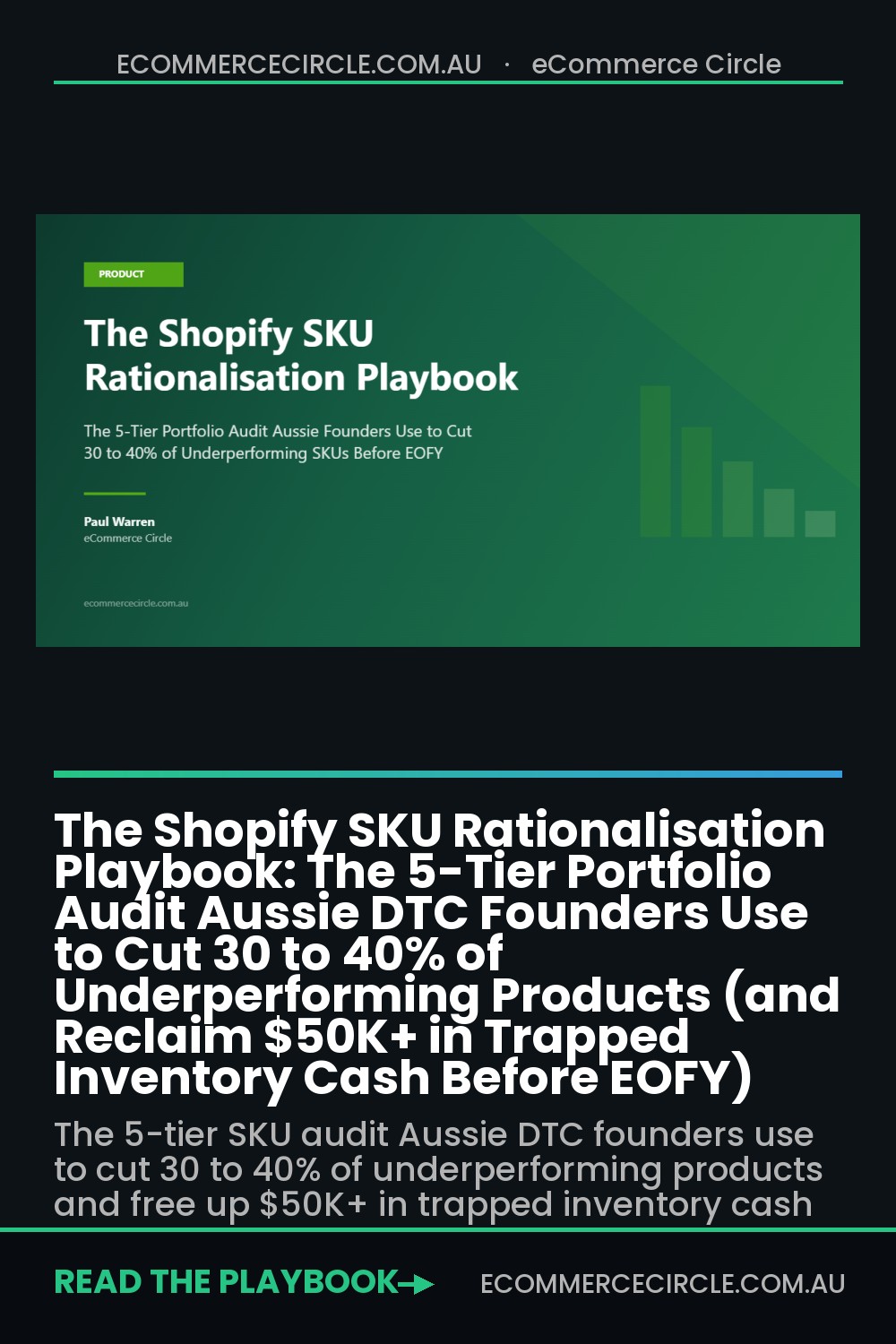 The Shopify SKU Rationalisation Playbook: The 5-Tier Portfolio Audit Aussie DTC Founders Use to Cut 30 to 40% of Underperforming Products (and Reclaim $50K+ in Trapped Inventory Cash Before EOFY)