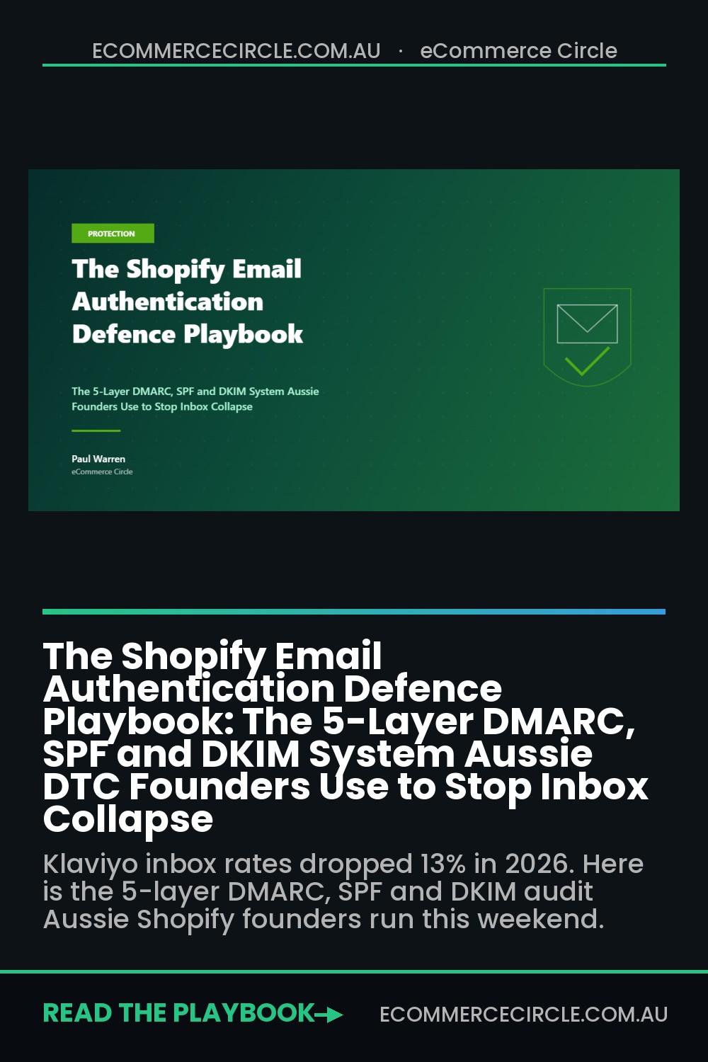The Shopify Email Authentication Defence Playbook: The 5-Layer DMARC, SPF and DKIM System Aussie DTC Founders Use to Stop Inbox Collapse