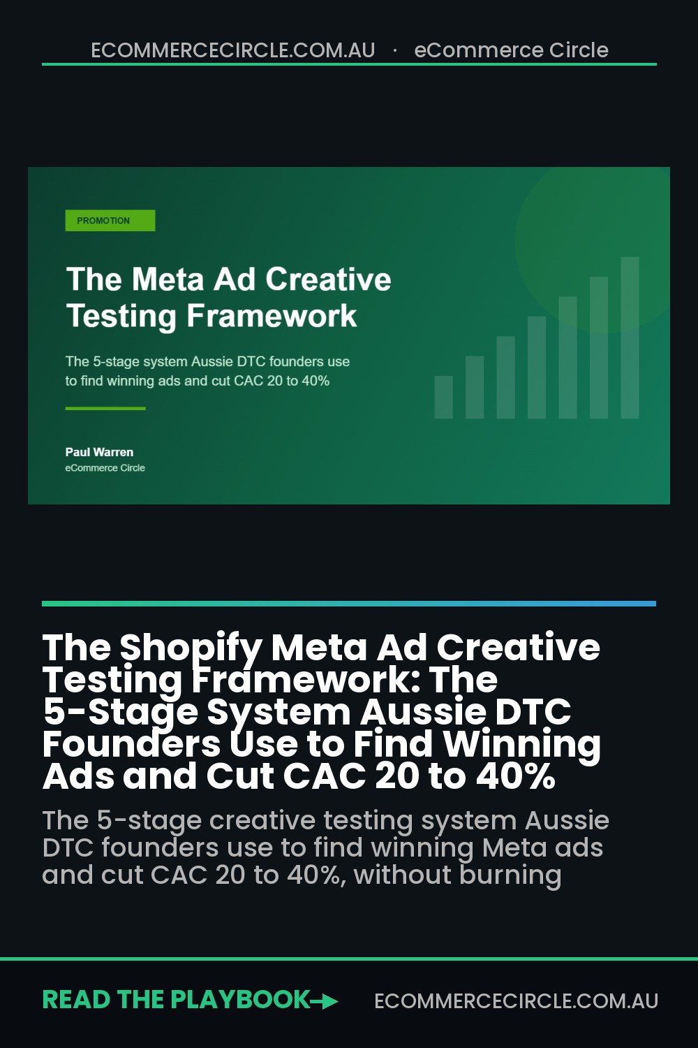The Shopify Meta Ad Creative Testing Framework: The 5-Stage System Aussie DTC Founders Use to Find Winning Ads and Cut CAC 20 to 40%