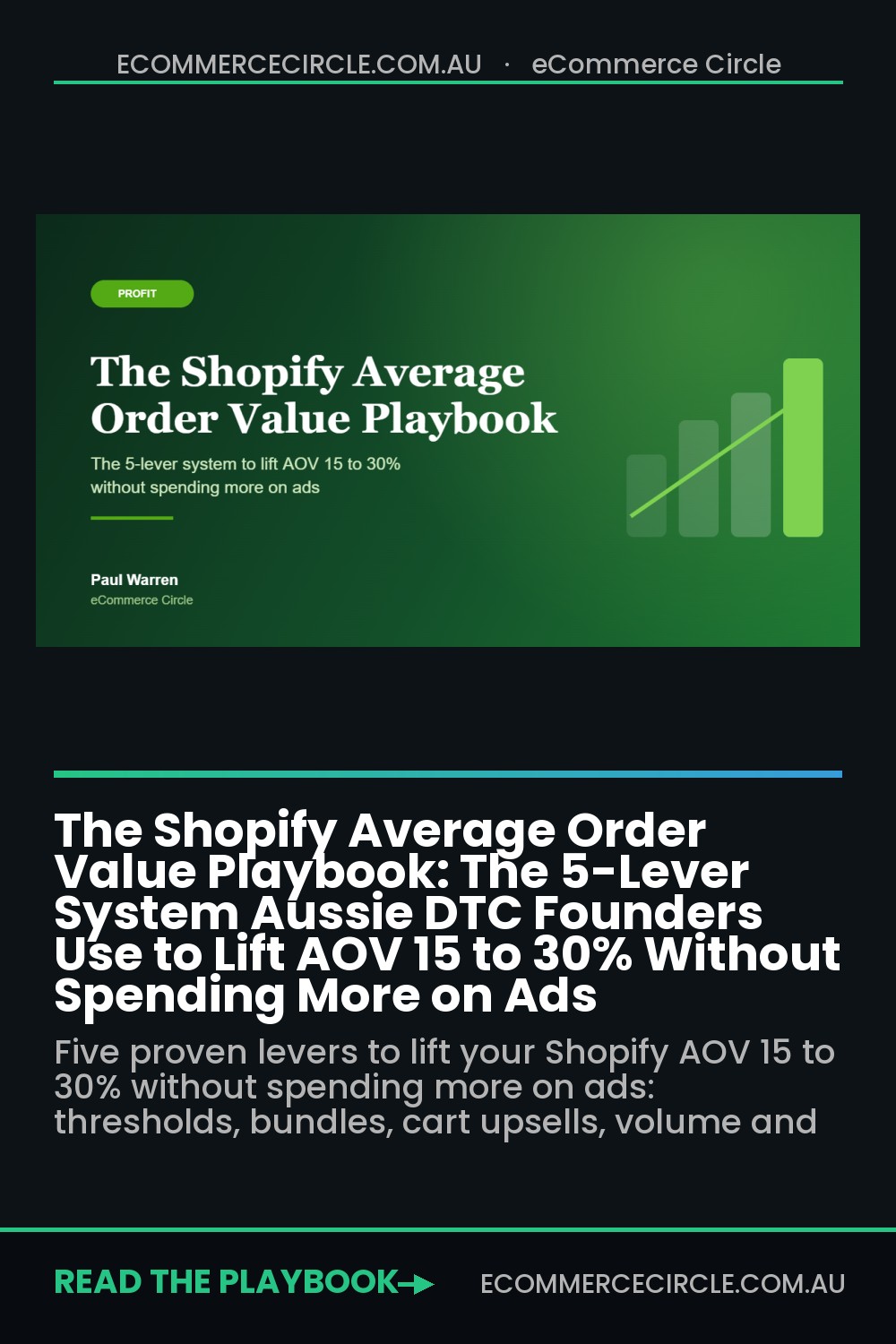 The Shopify Average Order Value Playbook: The 5-Lever System Aussie DTC Founders Use to Lift AOV 15 to 30% Without Spending More on Ads