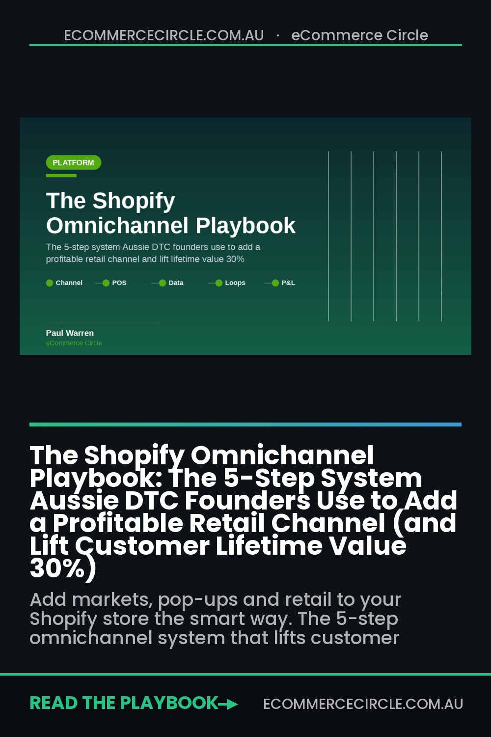 The Shopify Omnichannel Playbook: The 5-Step System Aussie DTC Founders Use to Add a Profitable Retail Channel (and Lift Customer Lifetime Value 30%)