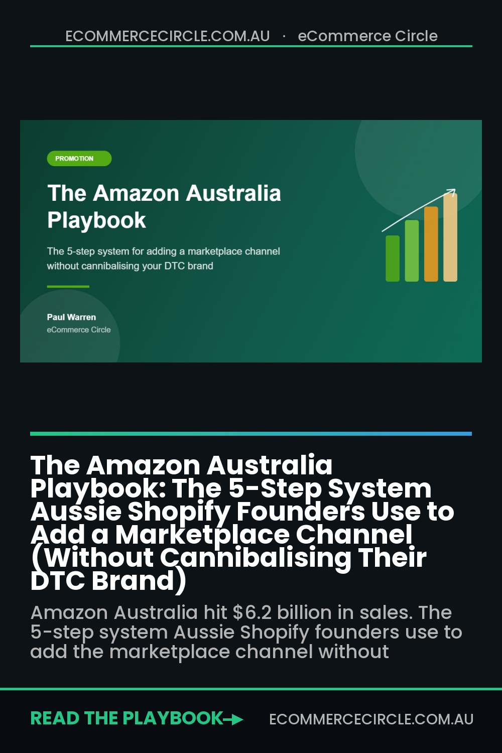 The Amazon Australia Playbook: The 5-Step System Aussie Shopify Founders Use to Add a Marketplace Channel (Without Cannibalising Their DTC Brand)