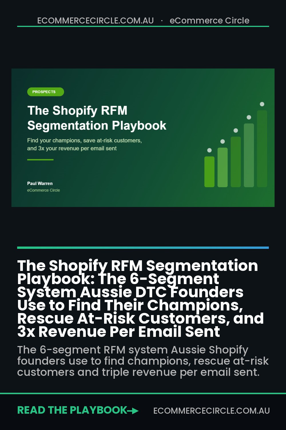 The Shopify RFM Segmentation Playbook: The 6-Segment System Aussie DTC Founders Use to Find Their Champions, Rescue At-Risk Customers, and 3x Revenue Per Email Sent