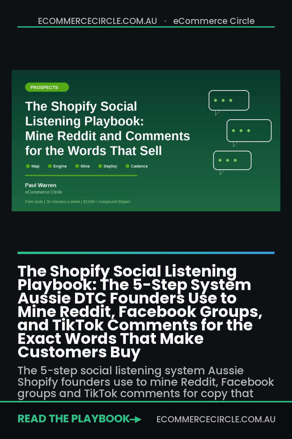 The Shopify Social Listening Playbook: The 5-Step System Aussie DTC Founders Use to Mine Reddit, Facebook Groups, and TikTok Comments for the Exact Words That Make Customers Buy