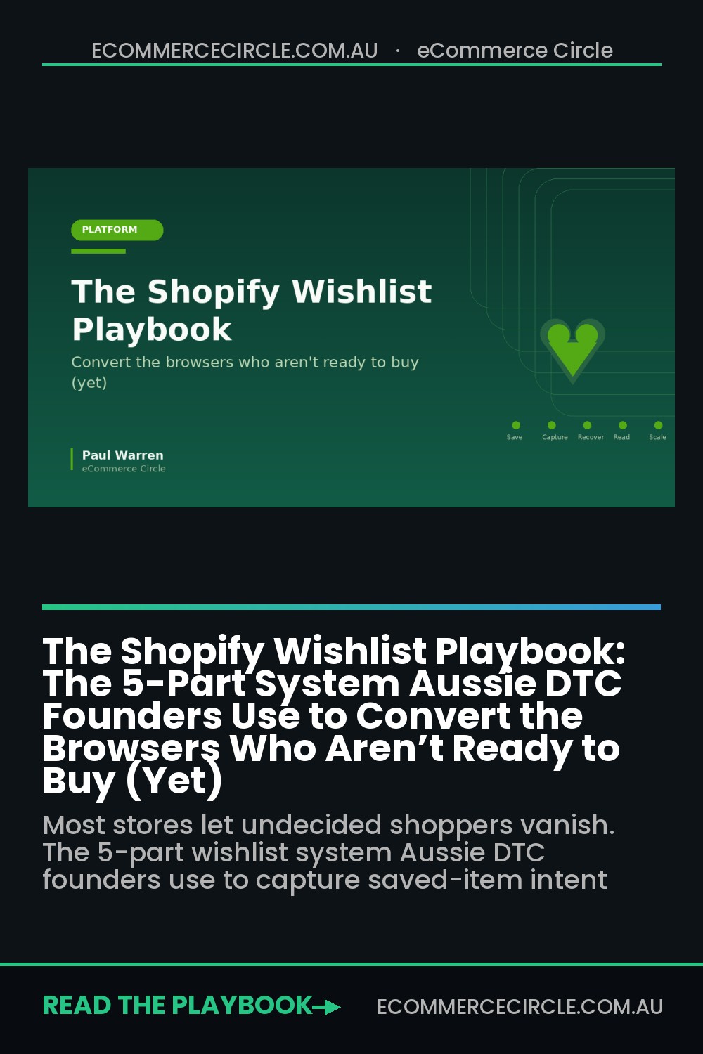 The Shopify Wishlist Playbook: The 5-Part System Aussie DTC Founders Use to Convert the Browsers Who Aren’t Ready to Buy (Yet)