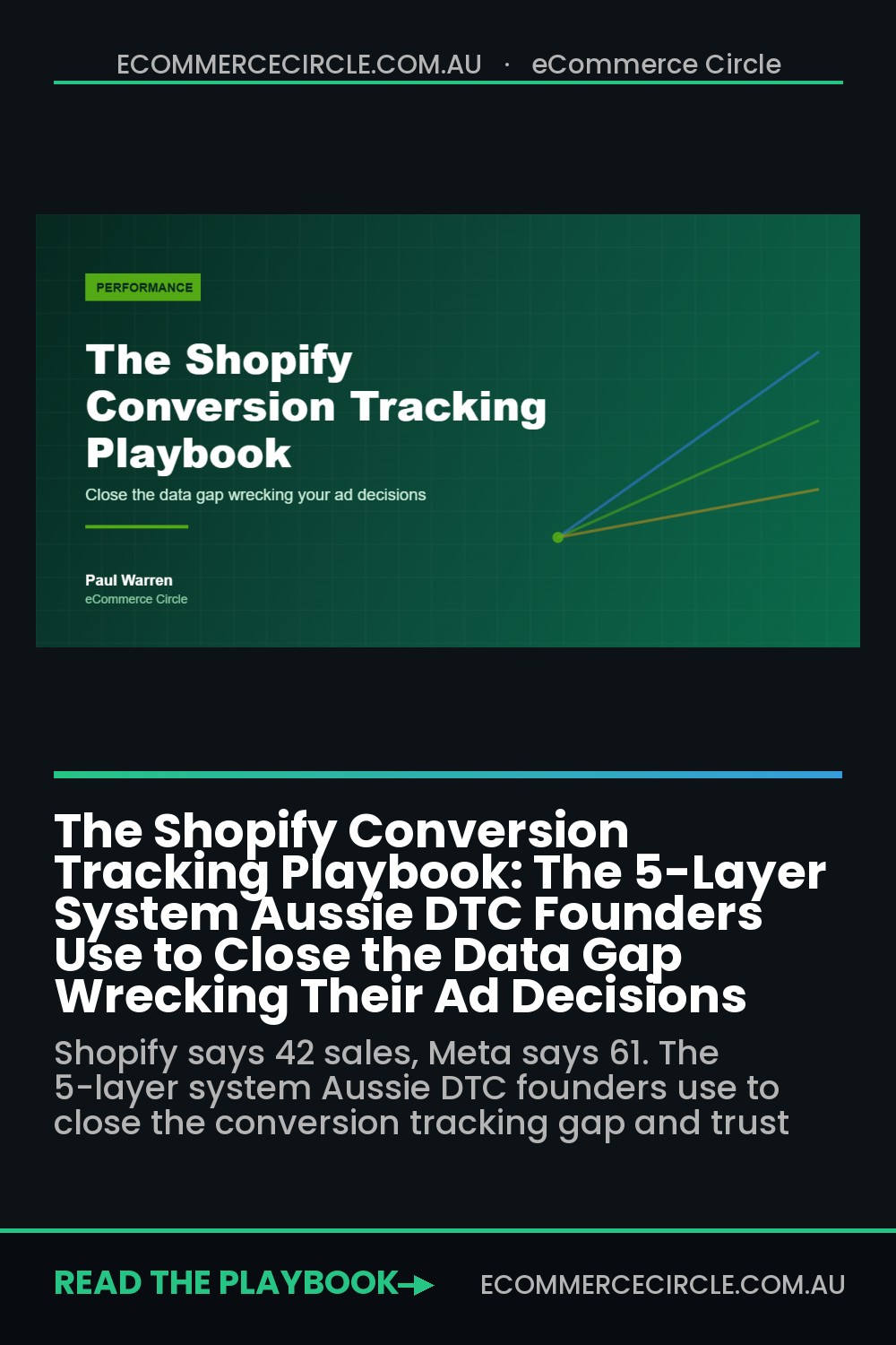 The Shopify Conversion Tracking Playbook: The 5-Layer System Aussie DTC Founders Use to Close the Data Gap Wrecking Their Ad Decisions