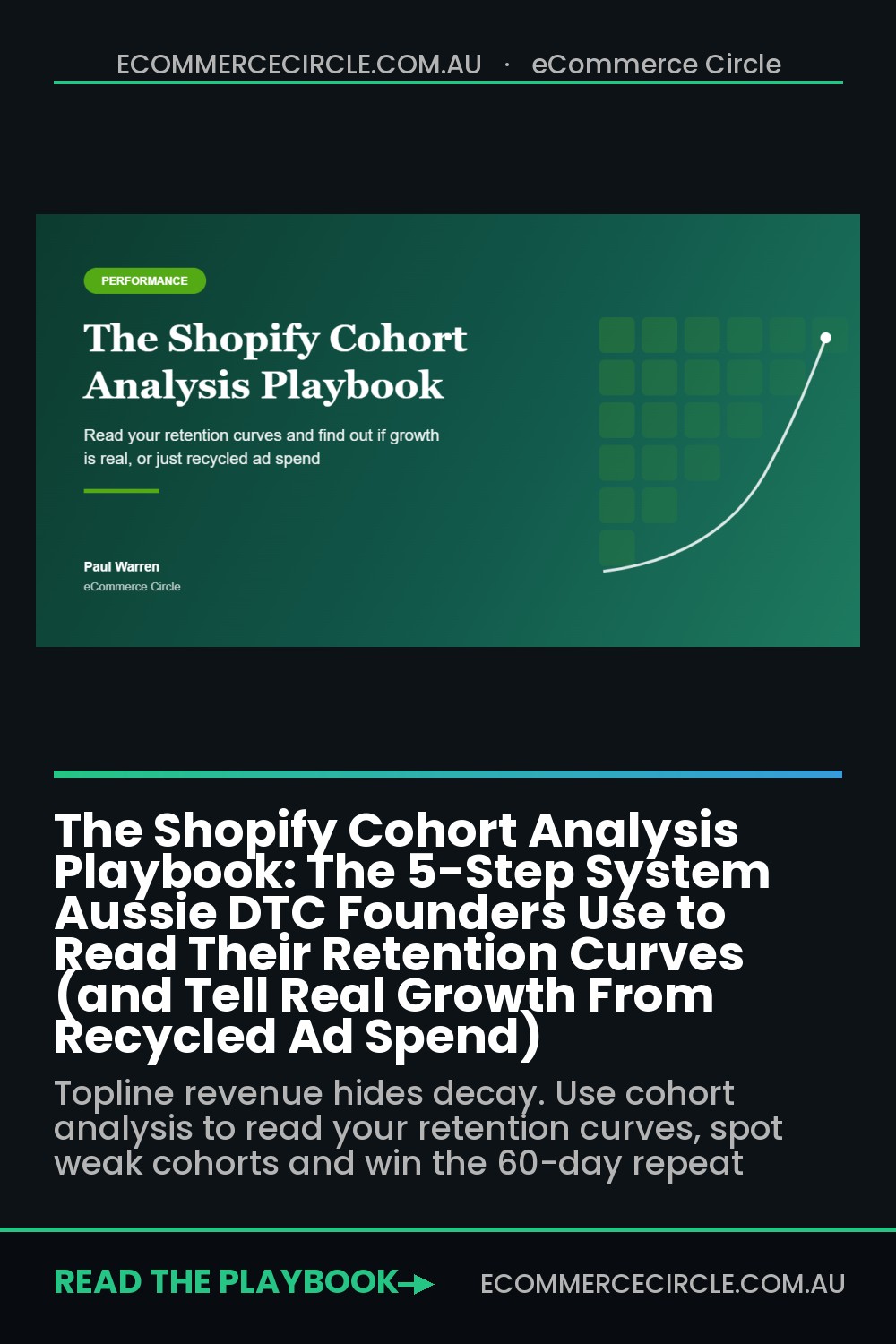The Shopify Cohort Analysis Playbook: The 5-Step System Aussie DTC Founders Use to Read Their Retention Curves (and Tell Real Growth From Recycled Ad Spend)