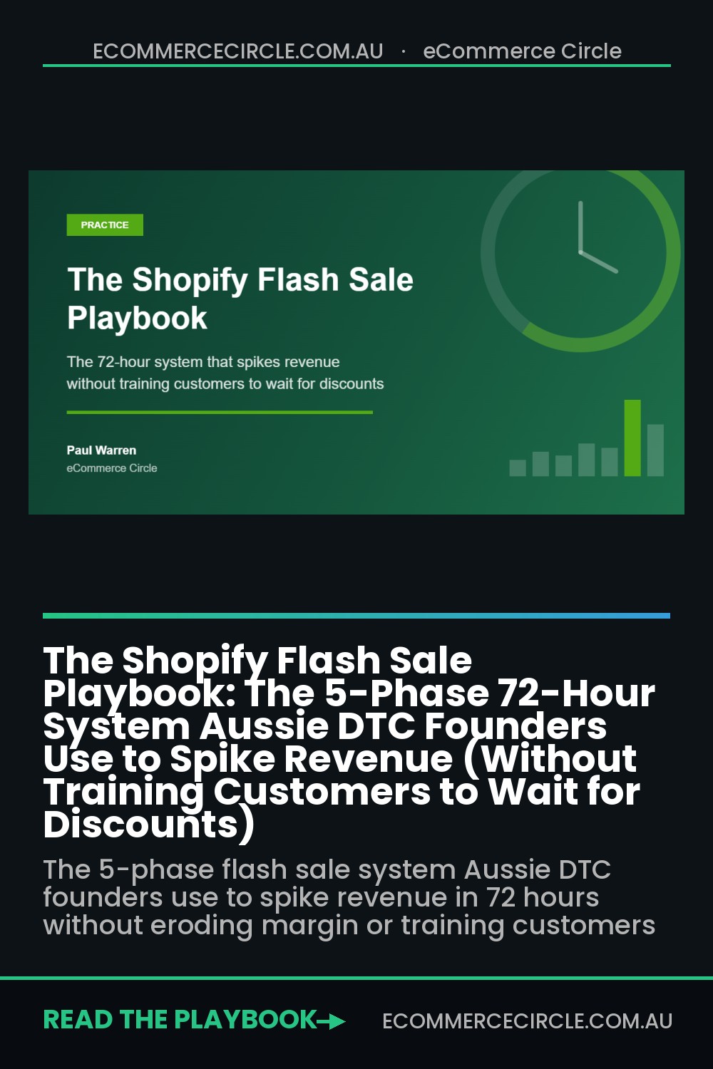 The Shopify Flash Sale Playbook: The 5-Phase 72-Hour System Aussie DTC Founders Use to Spike Revenue (Without Training Customers to Wait for Discounts)