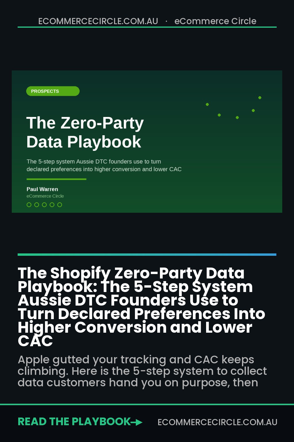 The Shopify Zero-Party Data Playbook: The 5-Step System Aussie DTC Founders Use to Turn Declared Preferences Into Higher Conversion and Lower CAC