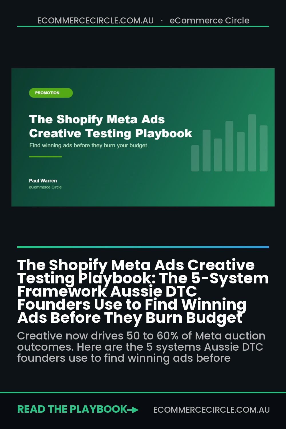 The Shopify Meta Ads Creative Testing Playbook: The 5-System Framework Aussie DTC Founders Use to Find Winning Ads Before They Burn Budget